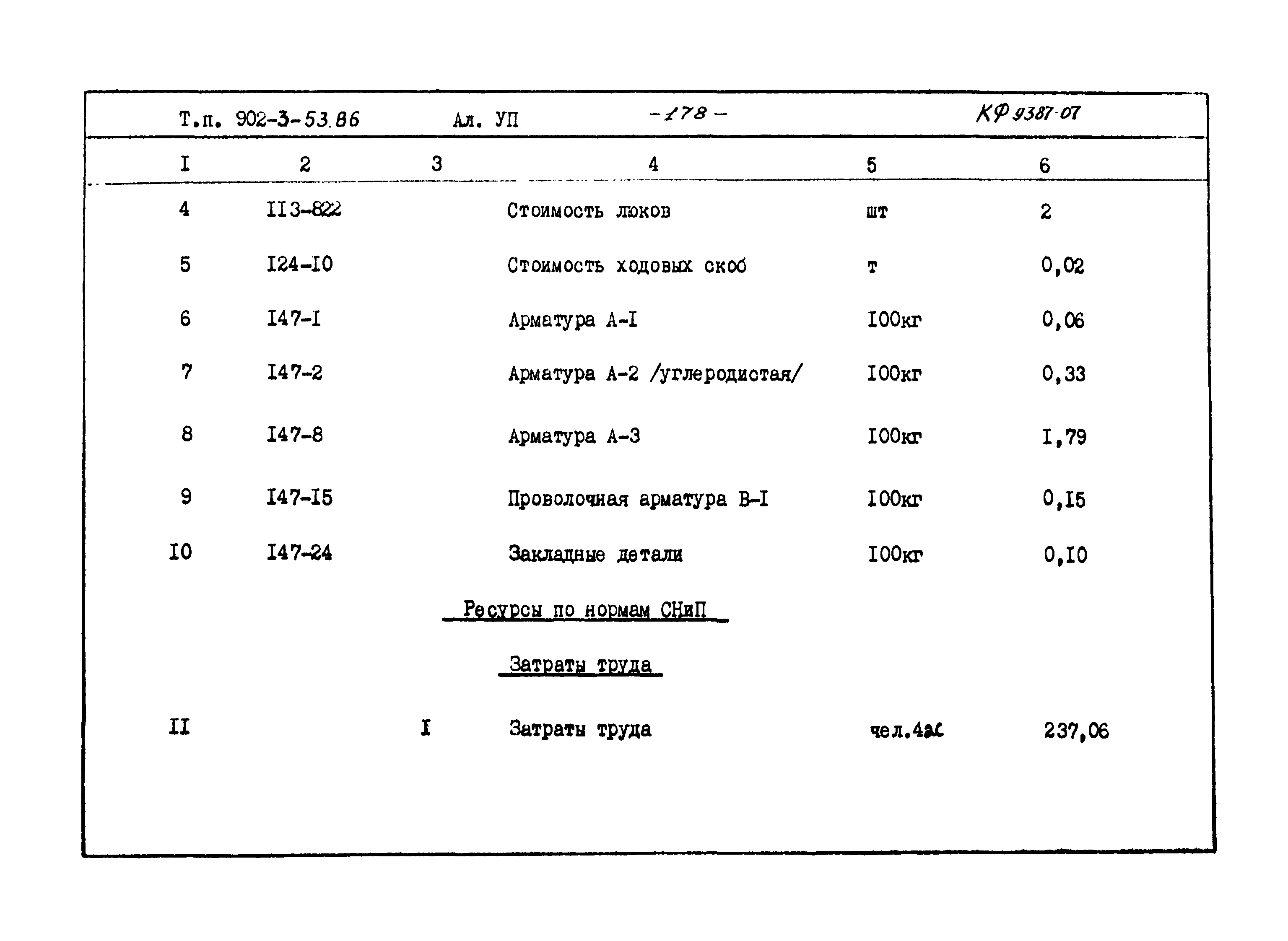 Типовой проект 902-3-53.86