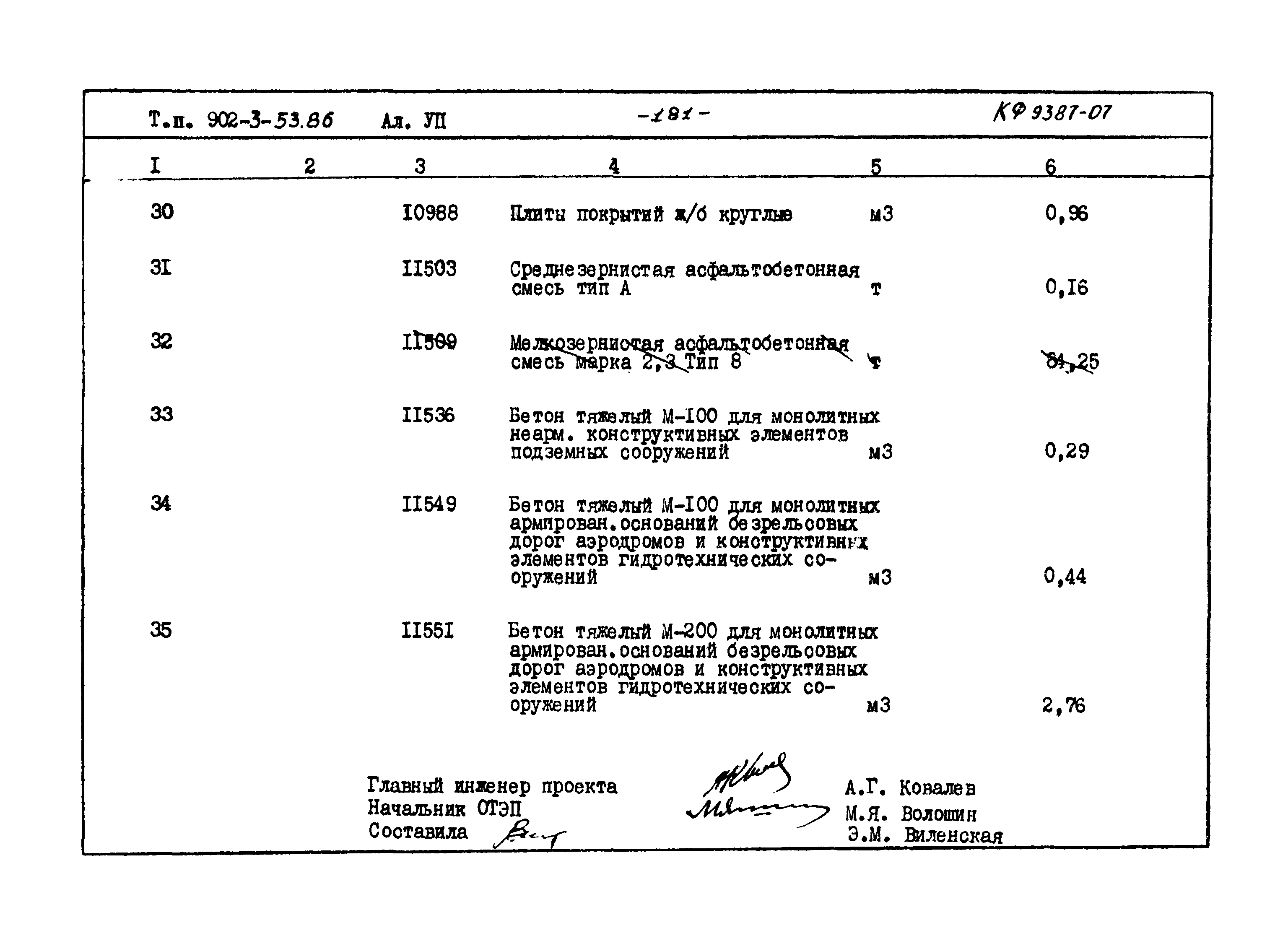 Типовой проект 902-3-53.86