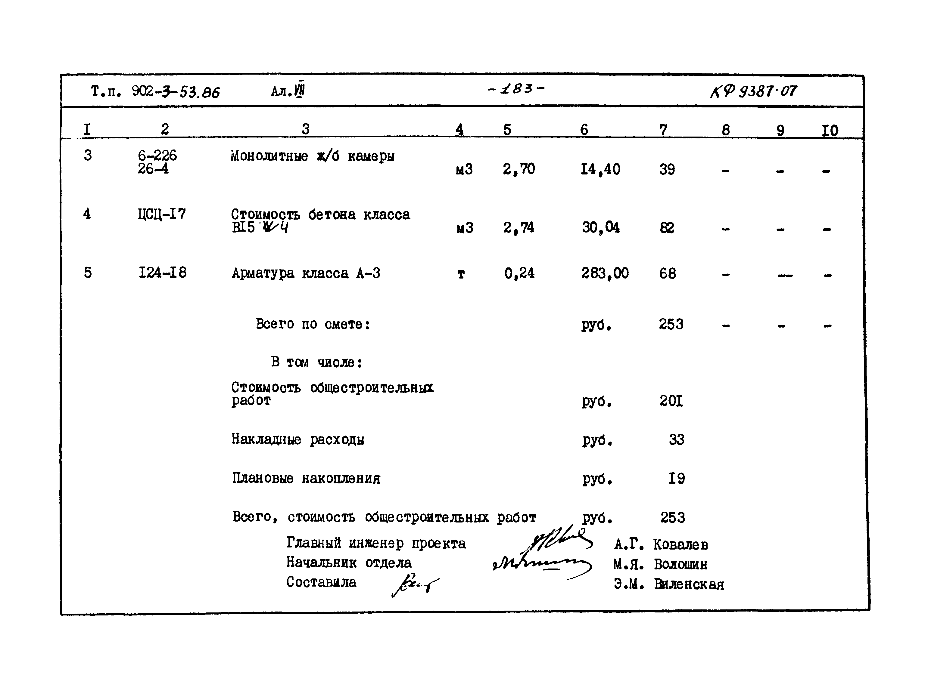 Типовой проект 902-3-53.86