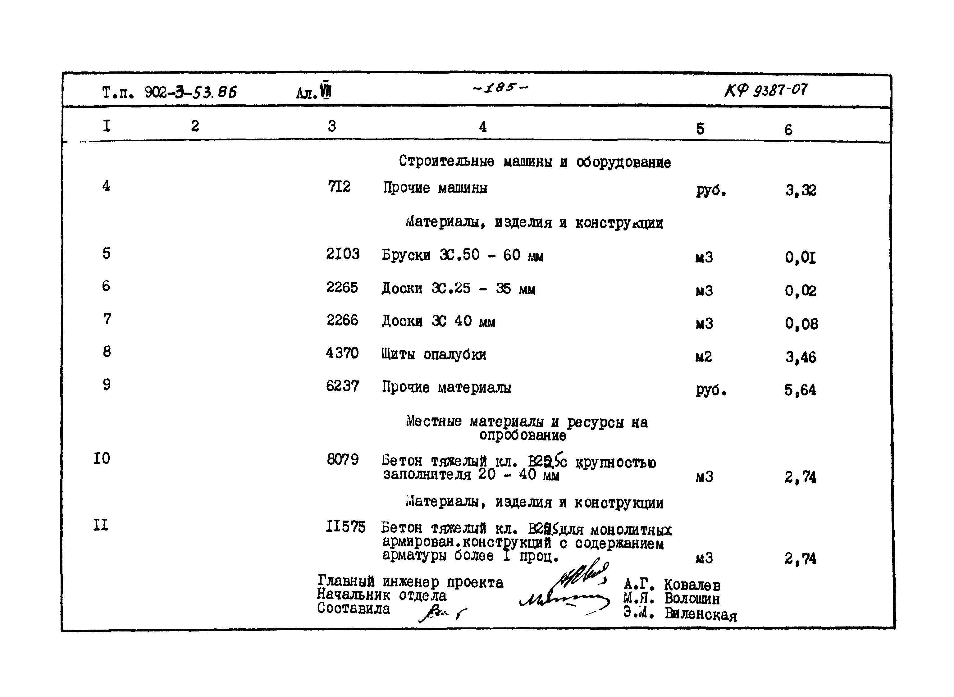 Типовой проект 902-3-53.86