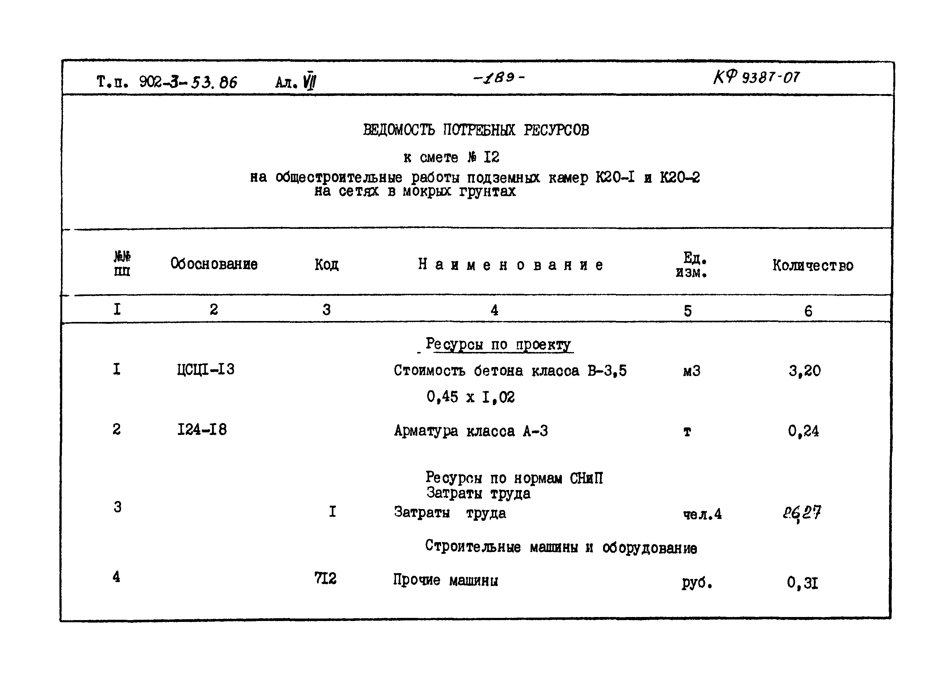 Типовой проект 902-3-53.86