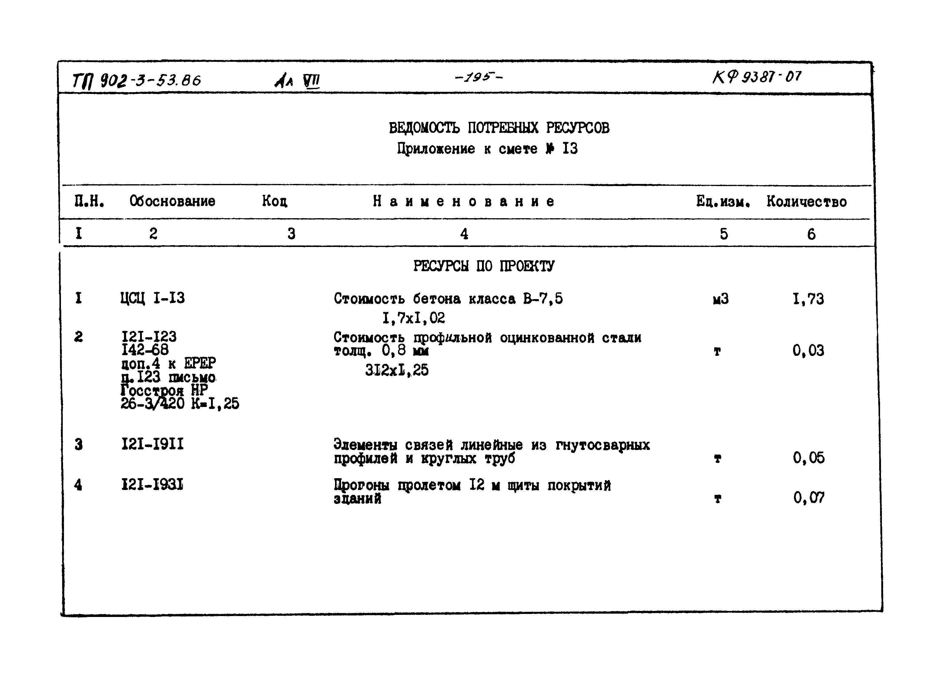 Типовой проект 902-3-53.86