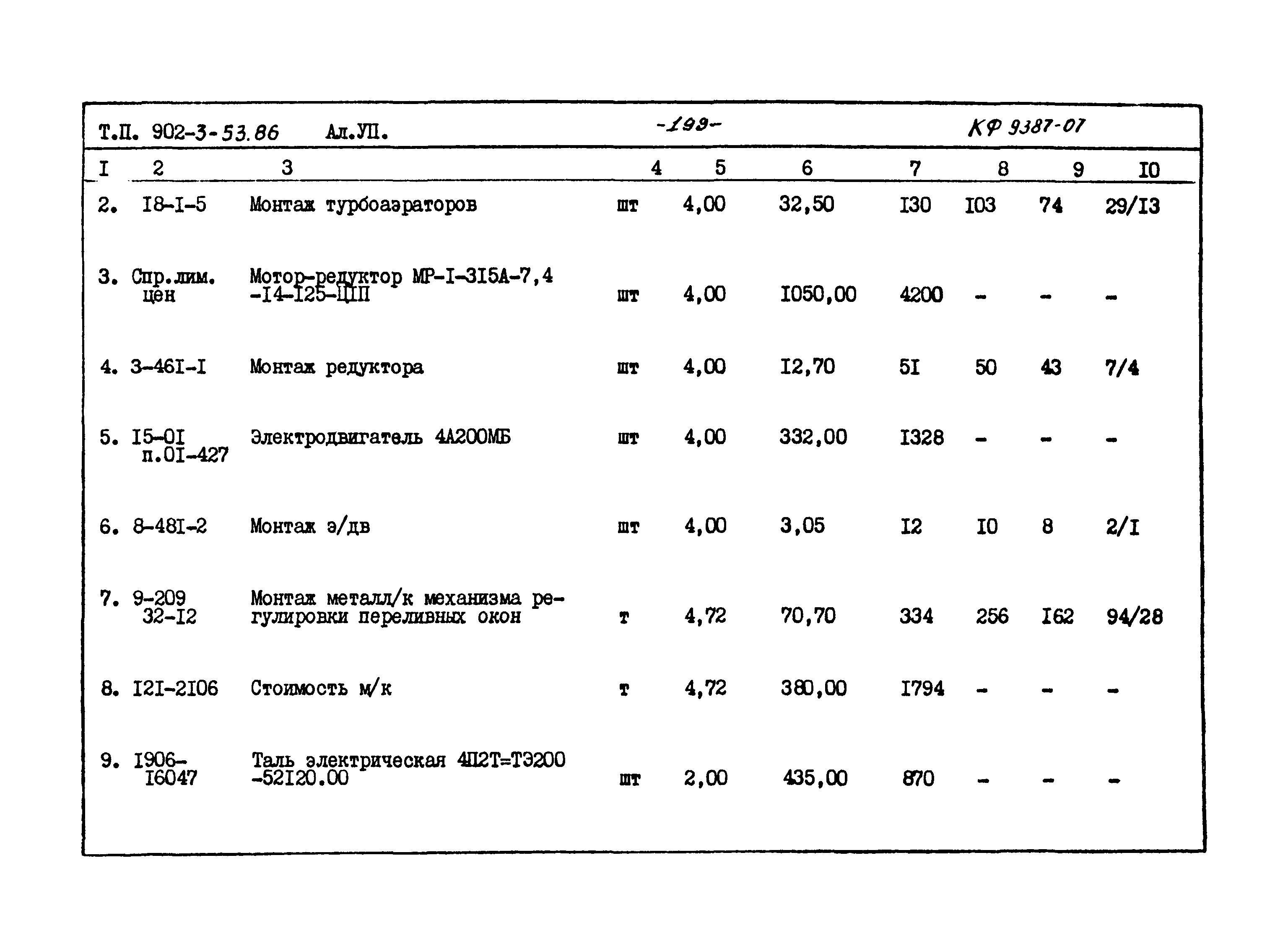 Типовой проект 902-3-53.86