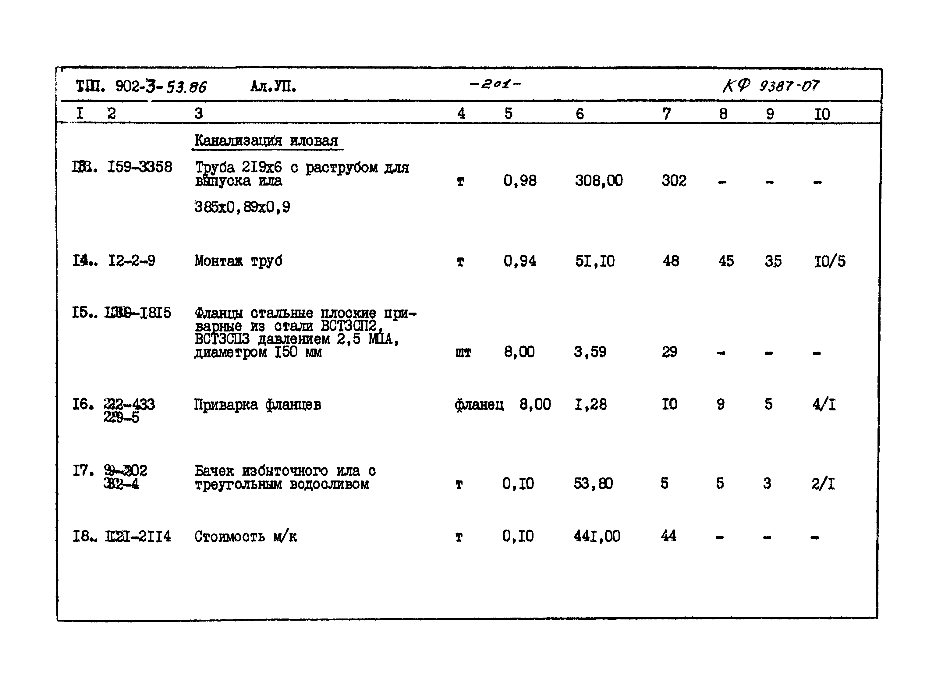 Типовой проект 902-3-53.86