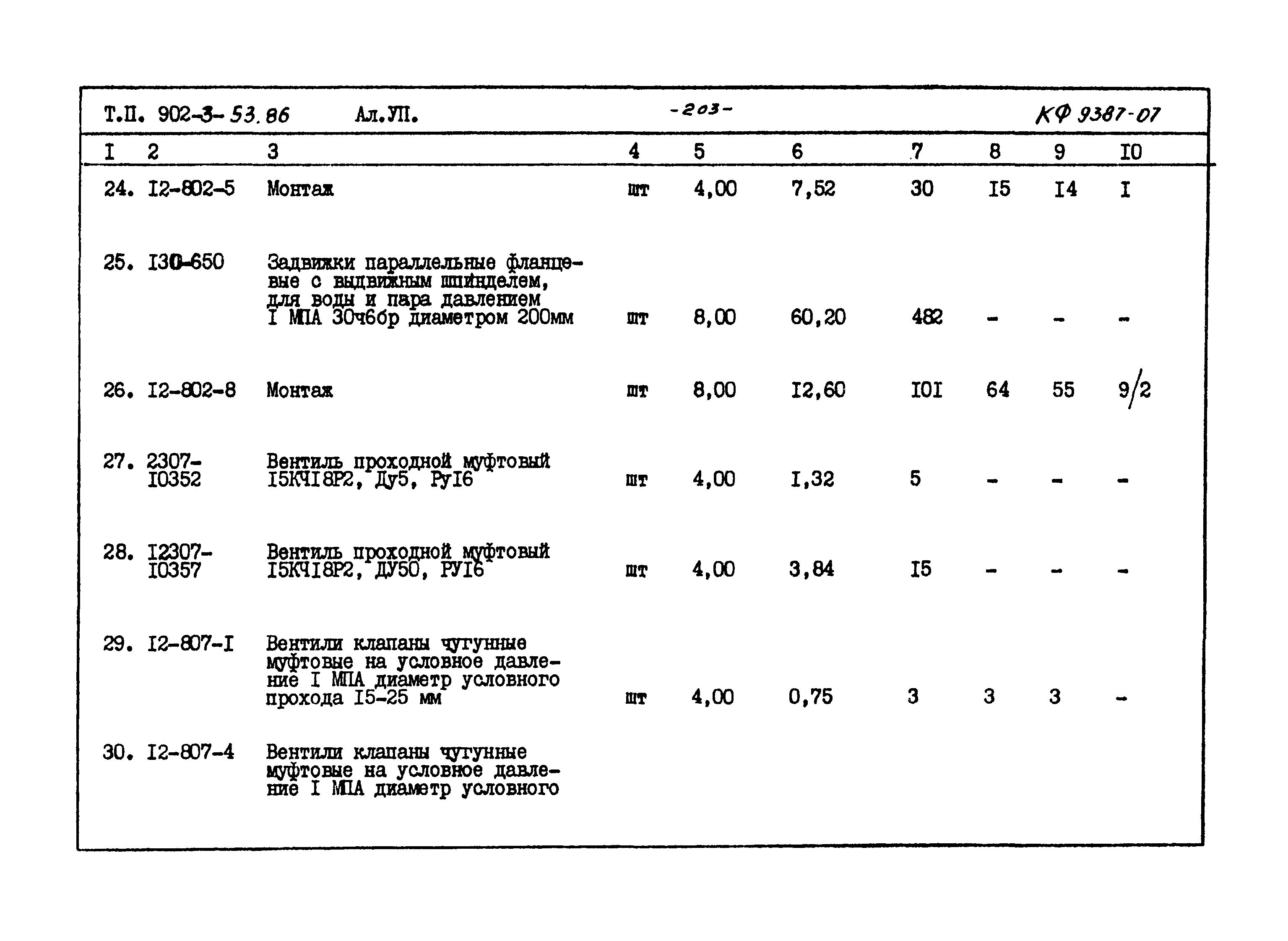 Типовой проект 902-3-53.86