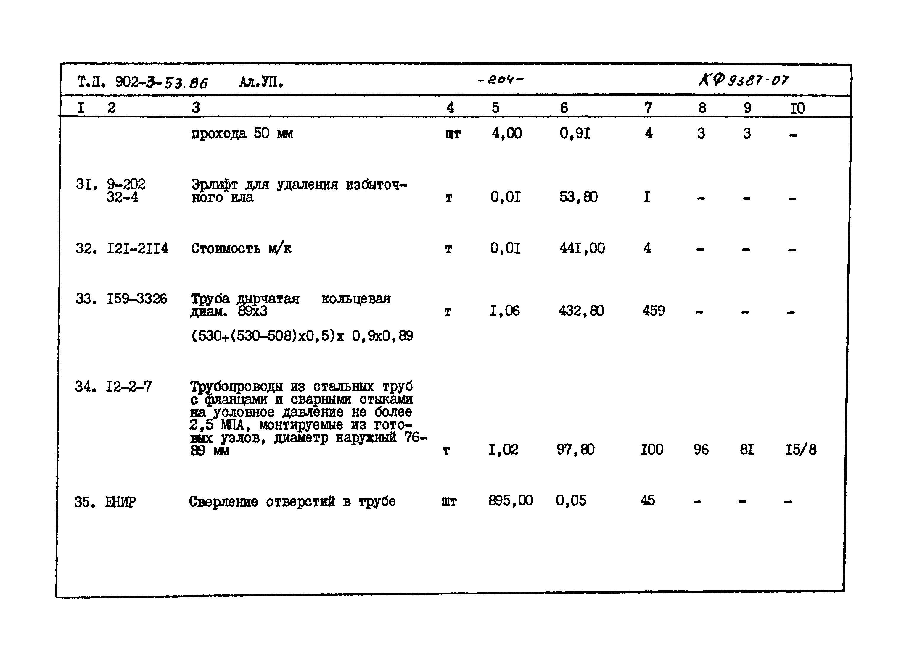 Типовой проект 902-3-53.86