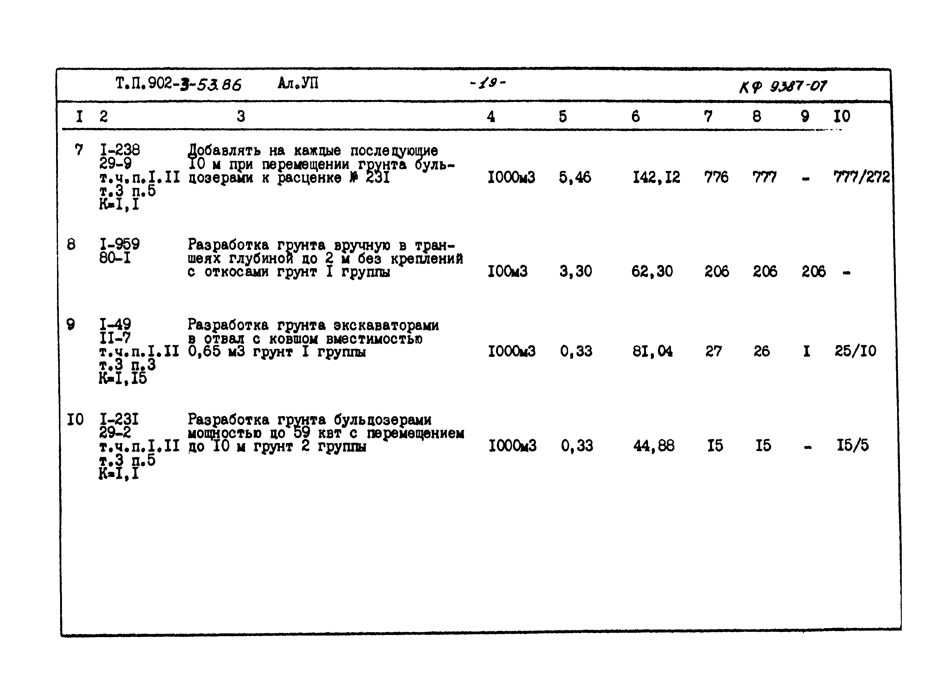 Типовой проект 902-3-53.86