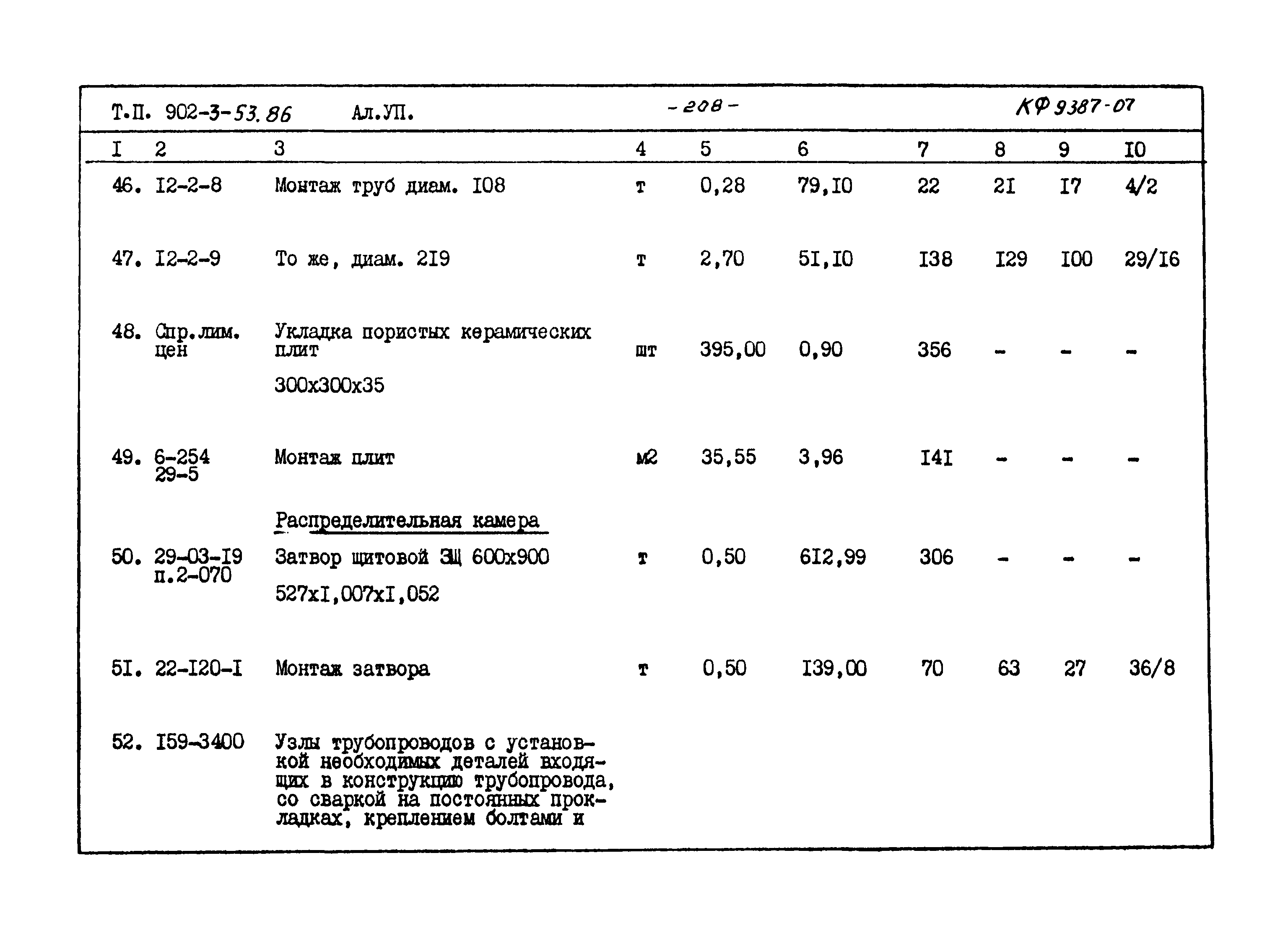Типовой проект 902-3-53.86