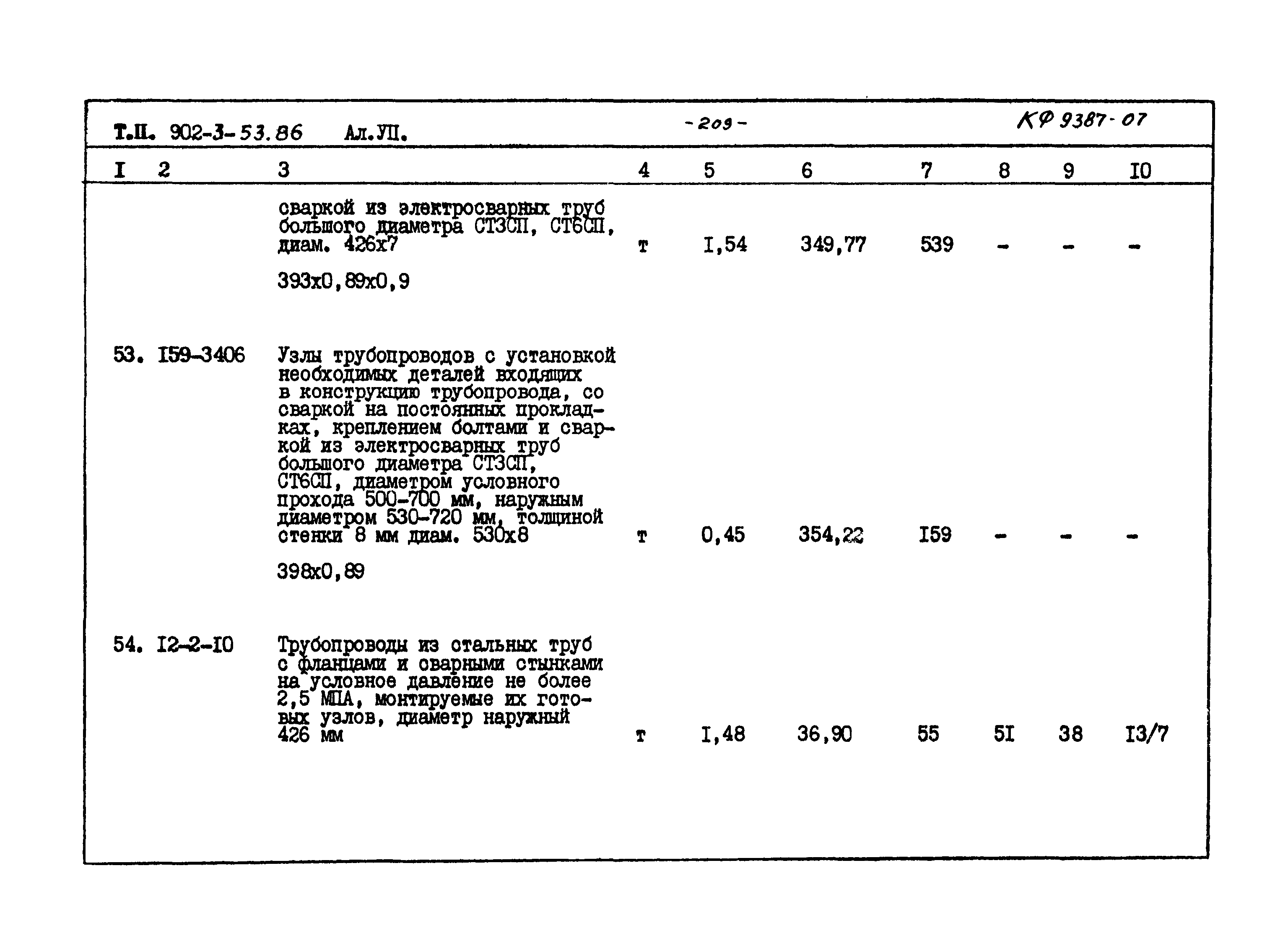 Типовой проект 902-3-53.86