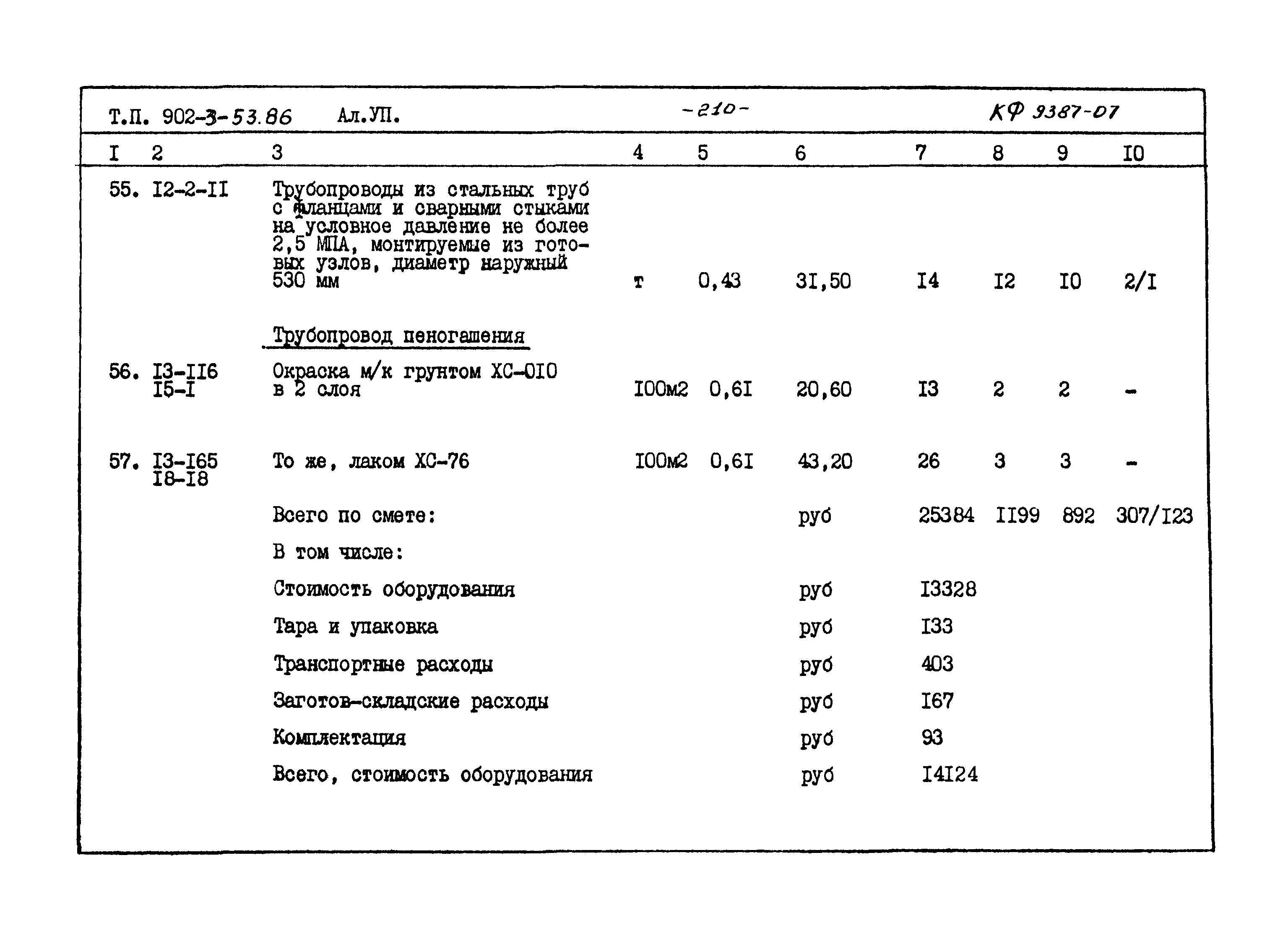Типовой проект 902-3-53.86