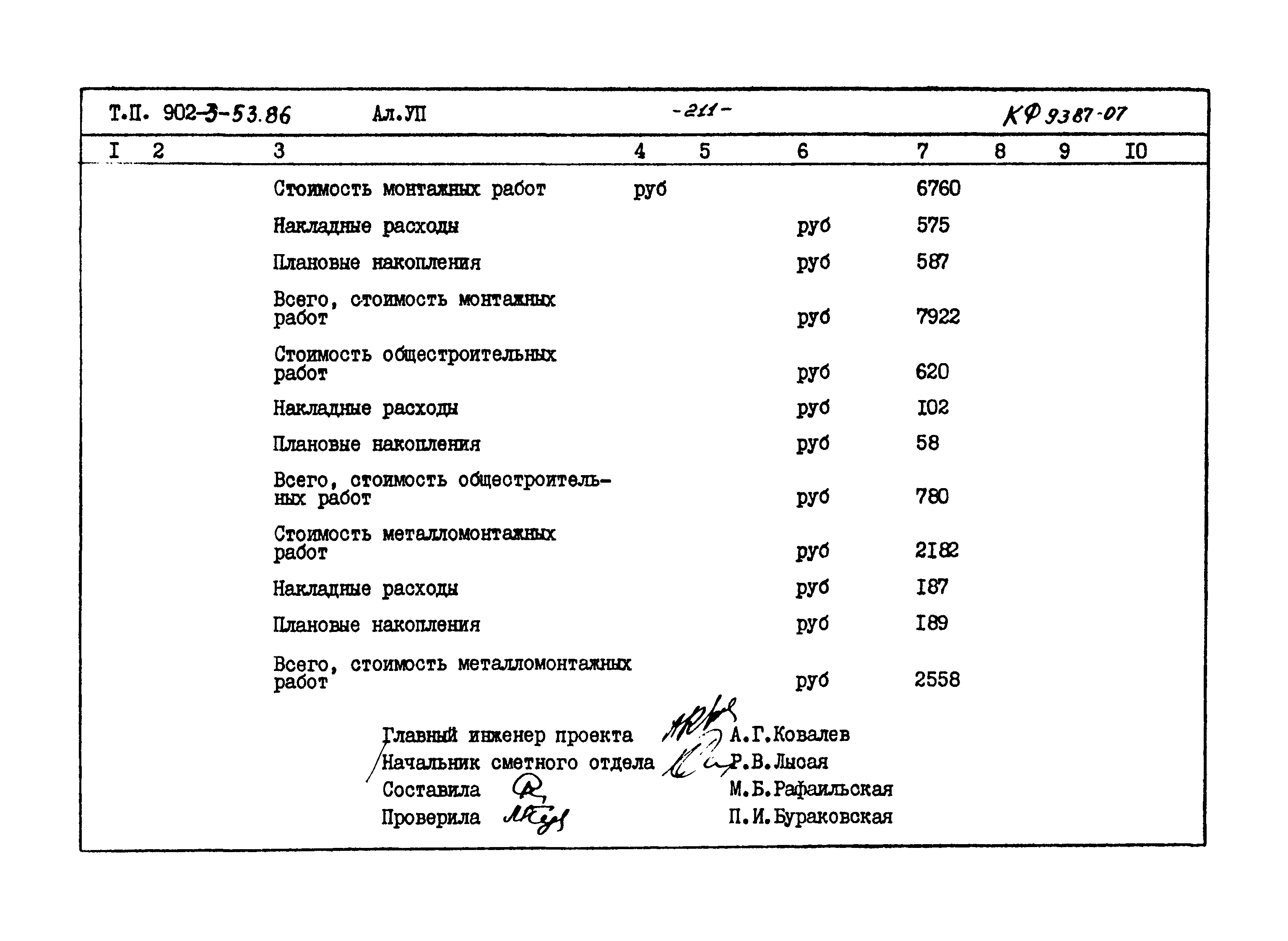 Типовой проект 902-3-53.86