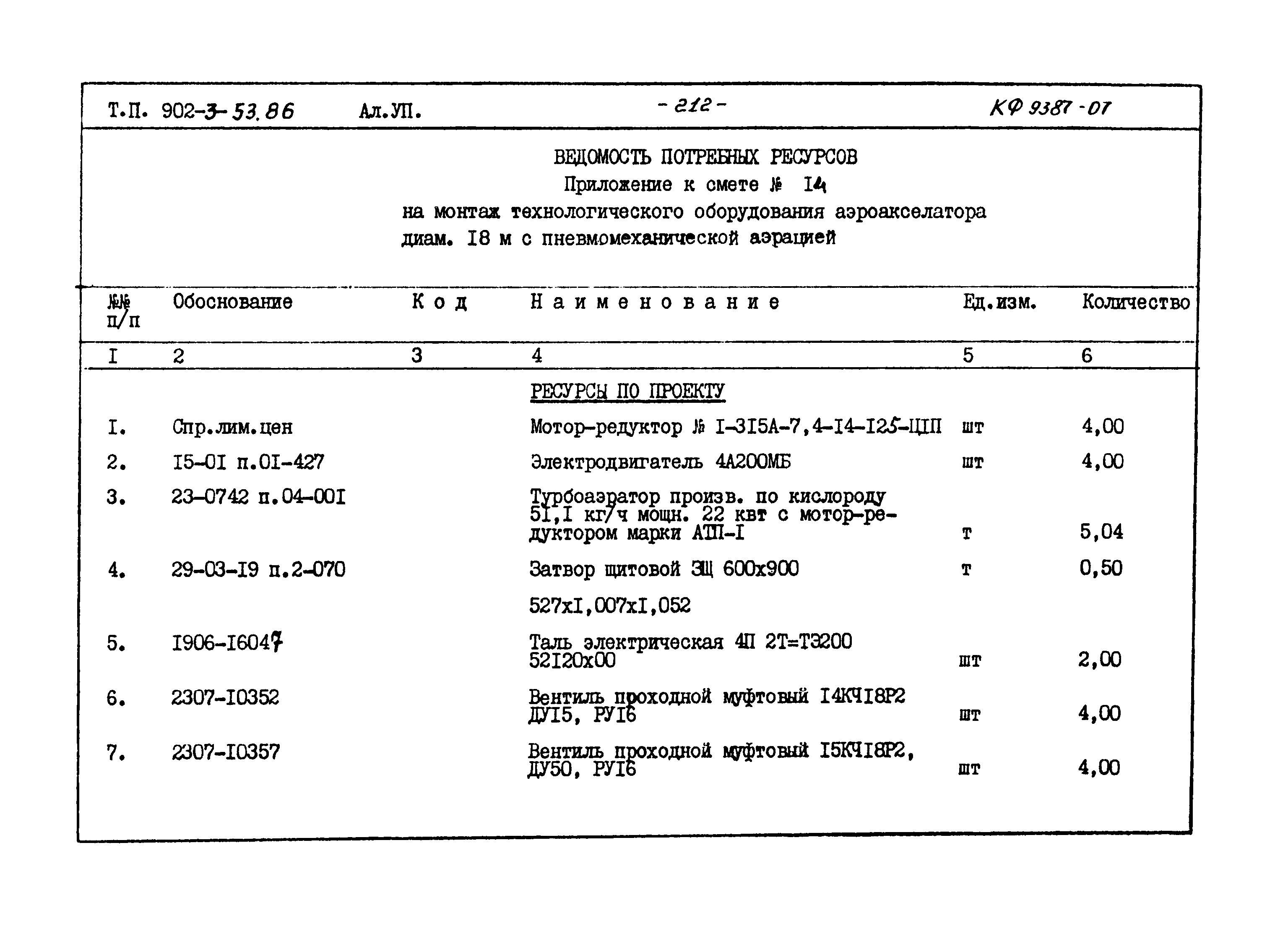 Типовой проект 902-3-53.86