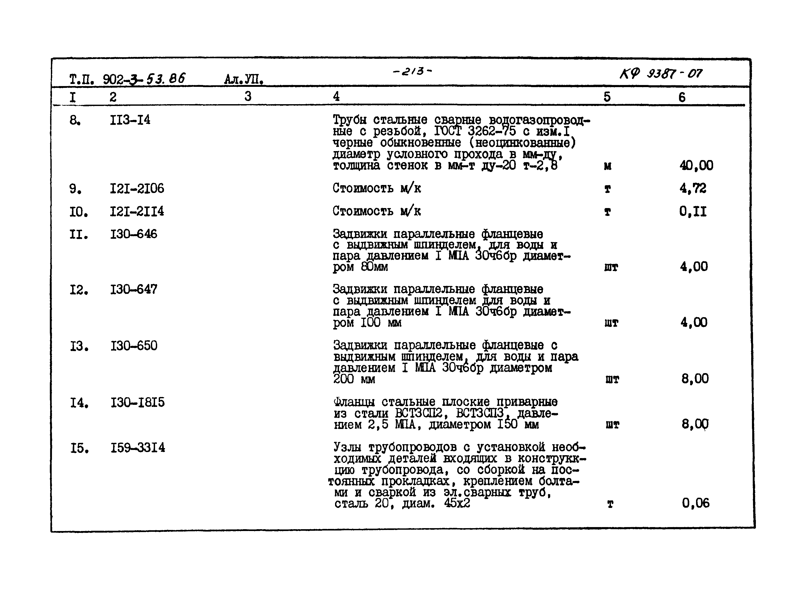 Типовой проект 902-3-53.86