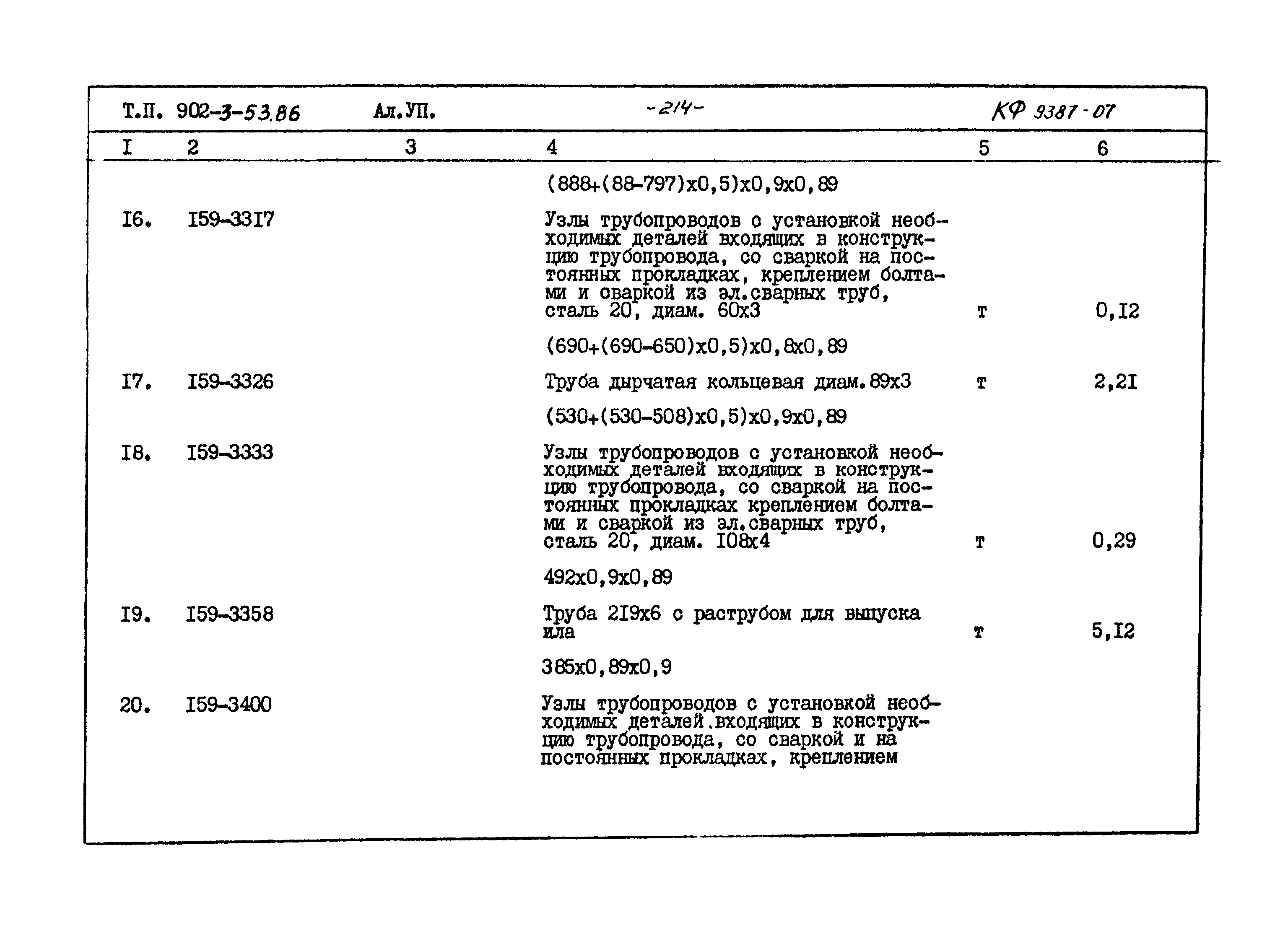Типовой проект 902-3-53.86