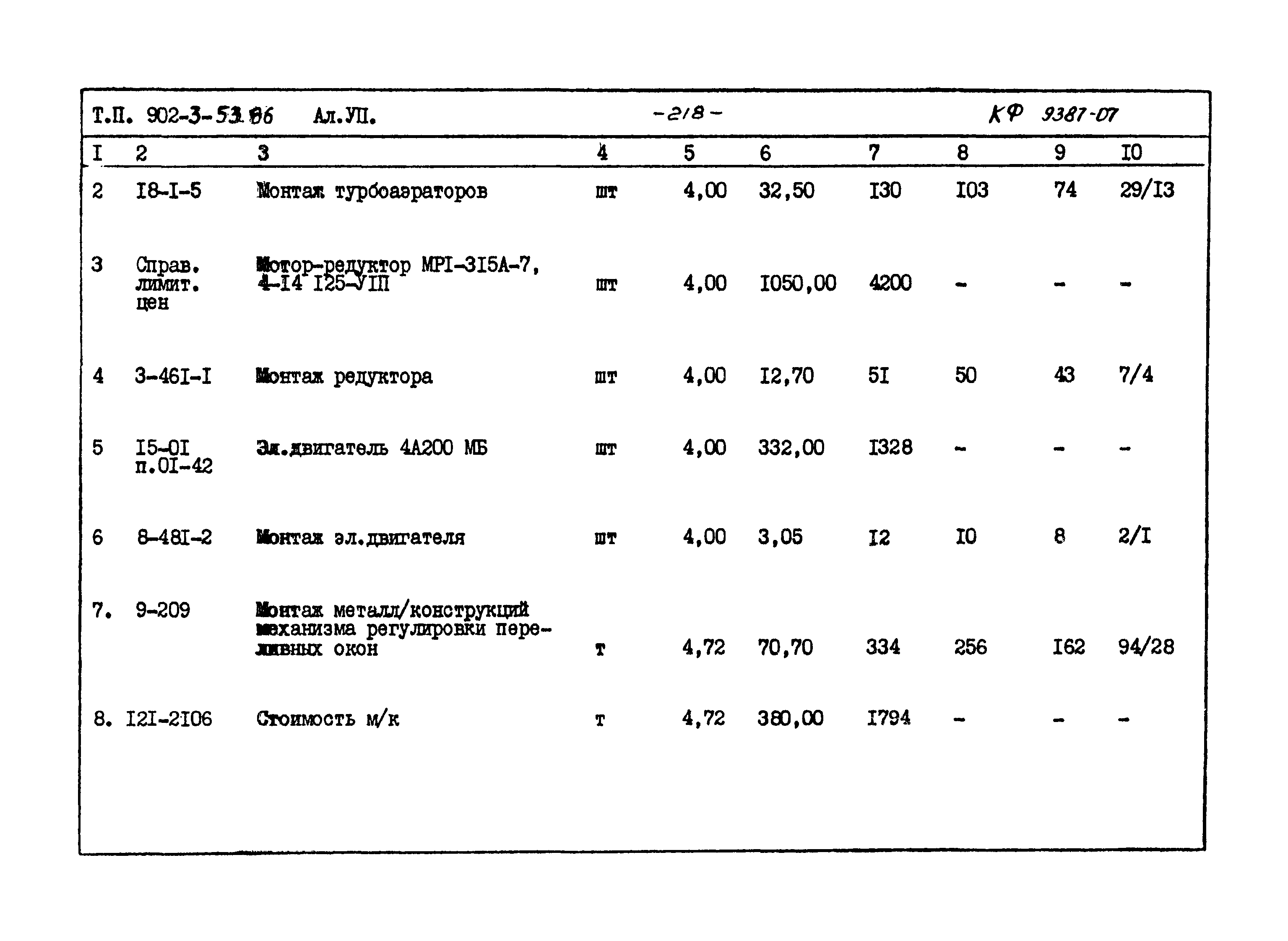 Типовой проект 902-3-53.86