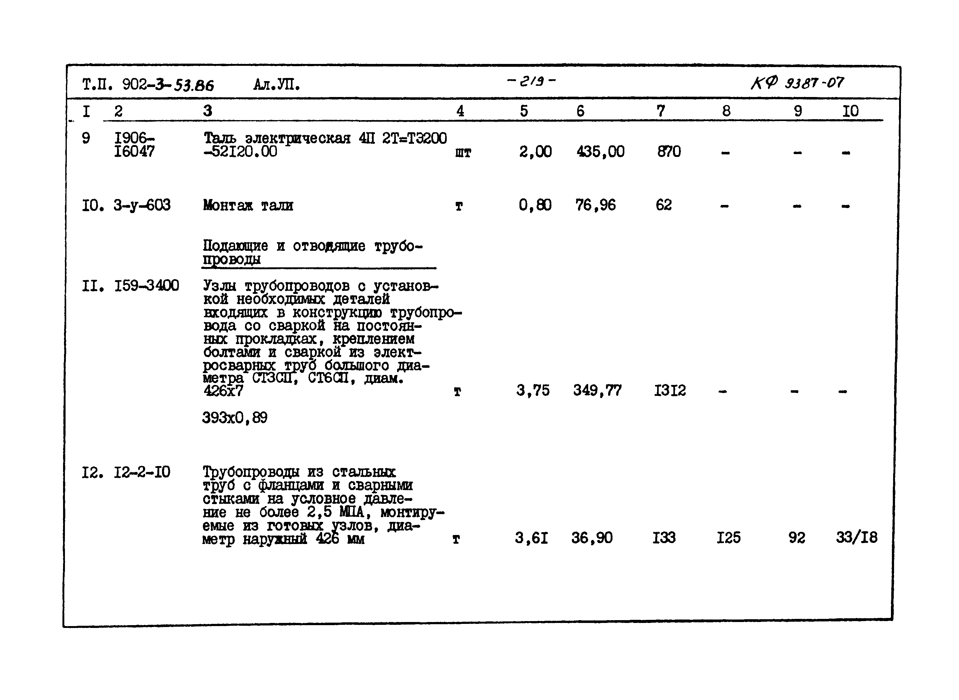 Типовой проект 902-3-53.86