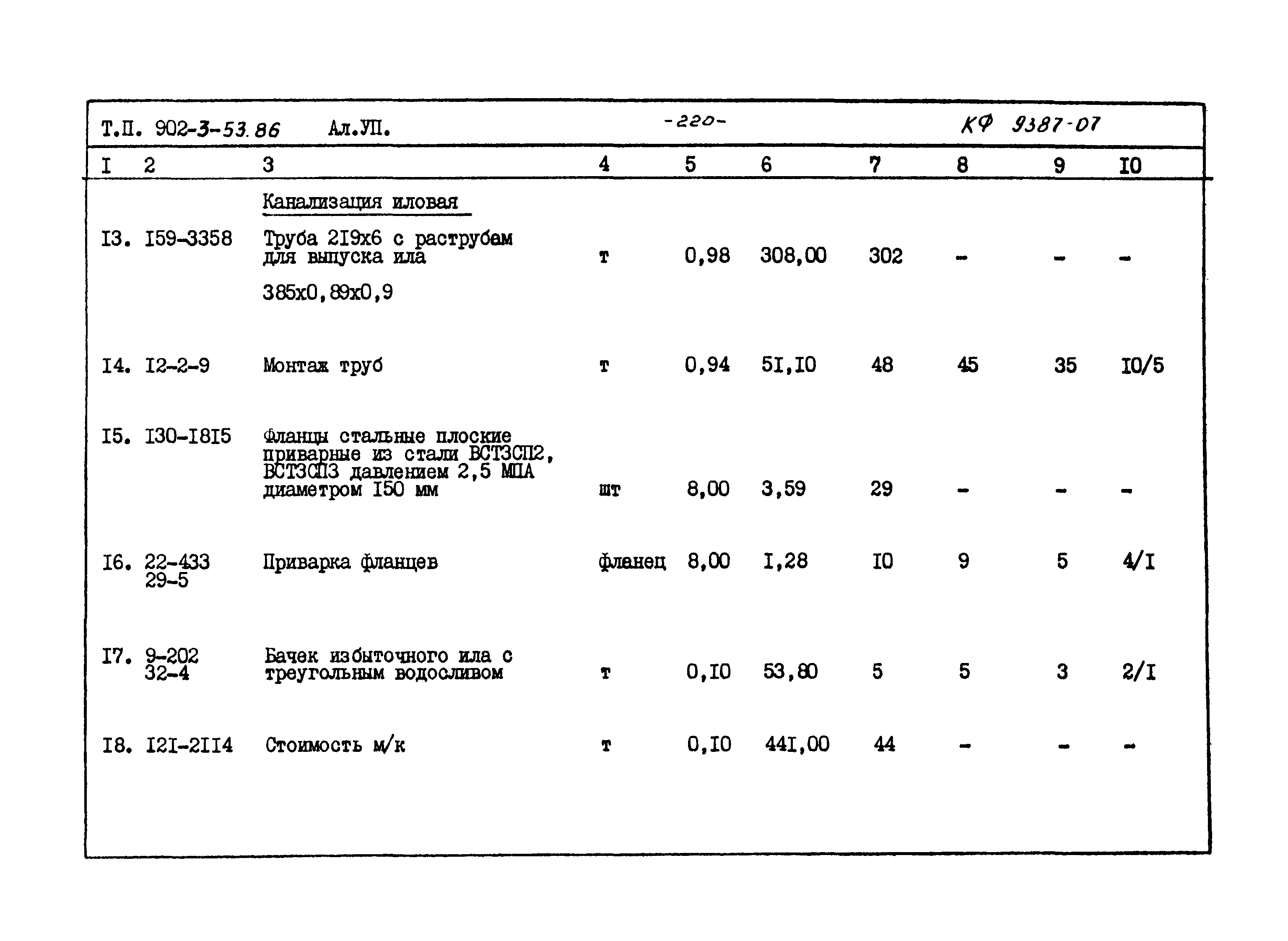Типовой проект 902-3-53.86