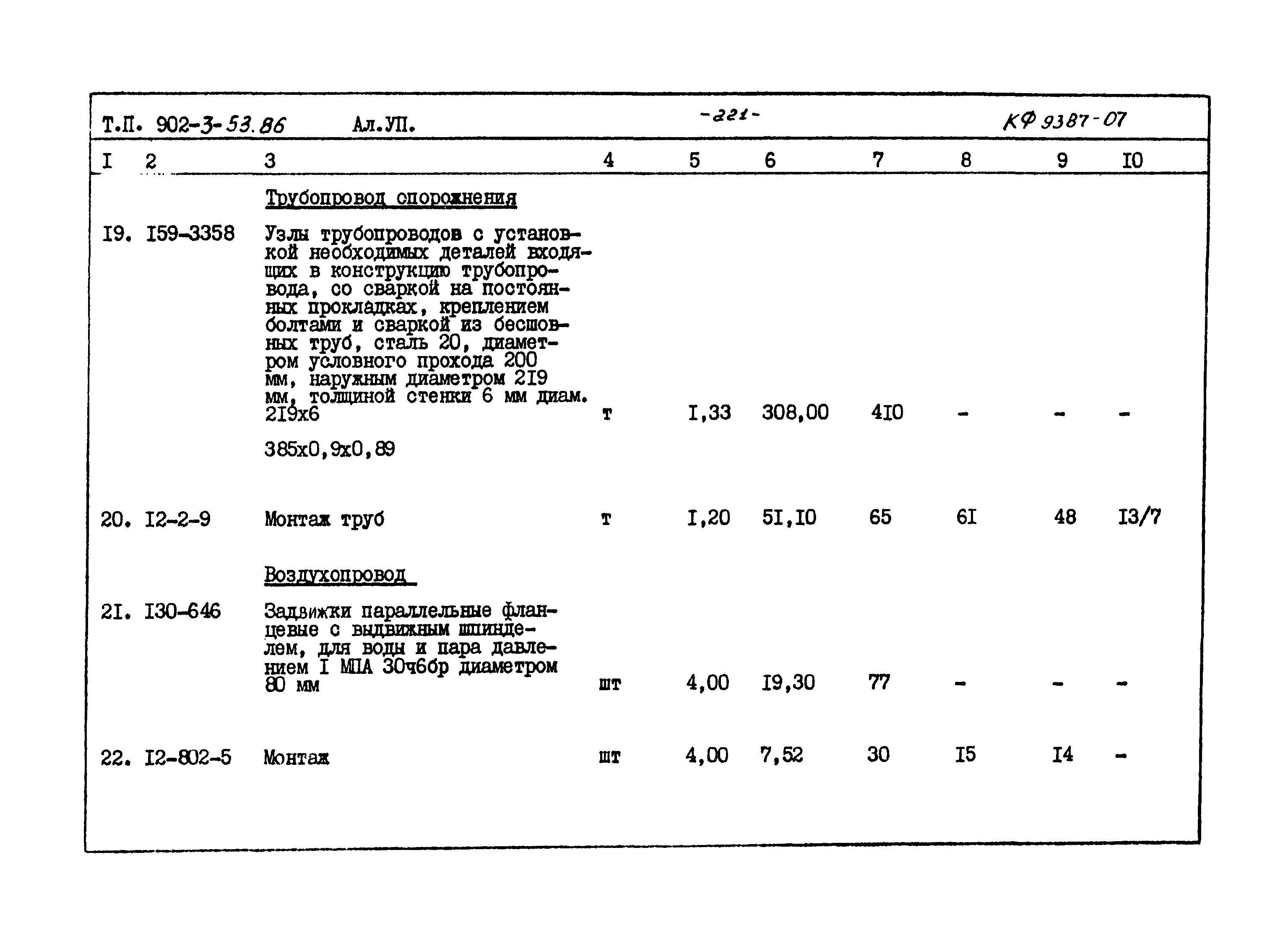 Типовой проект 902-3-53.86