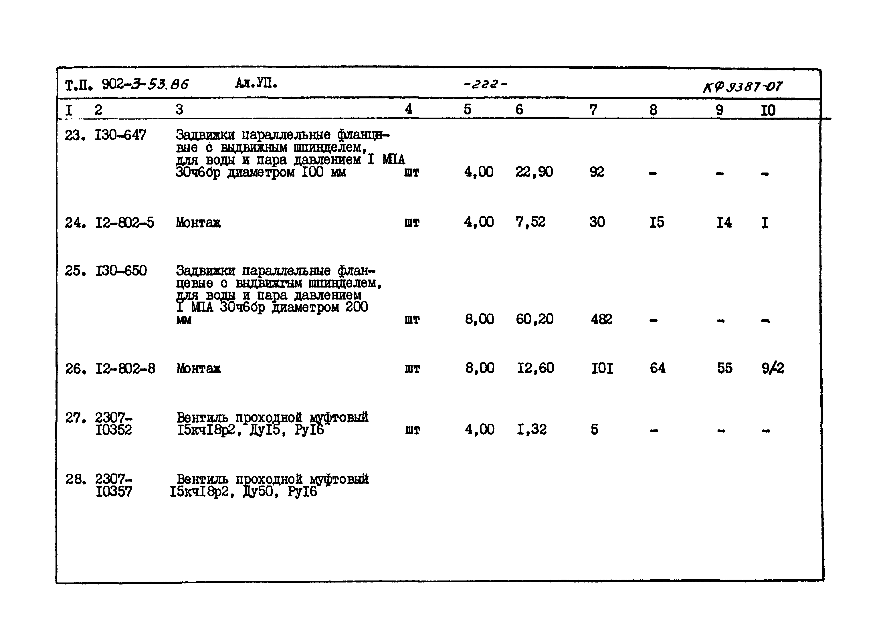 Типовой проект 902-3-53.86