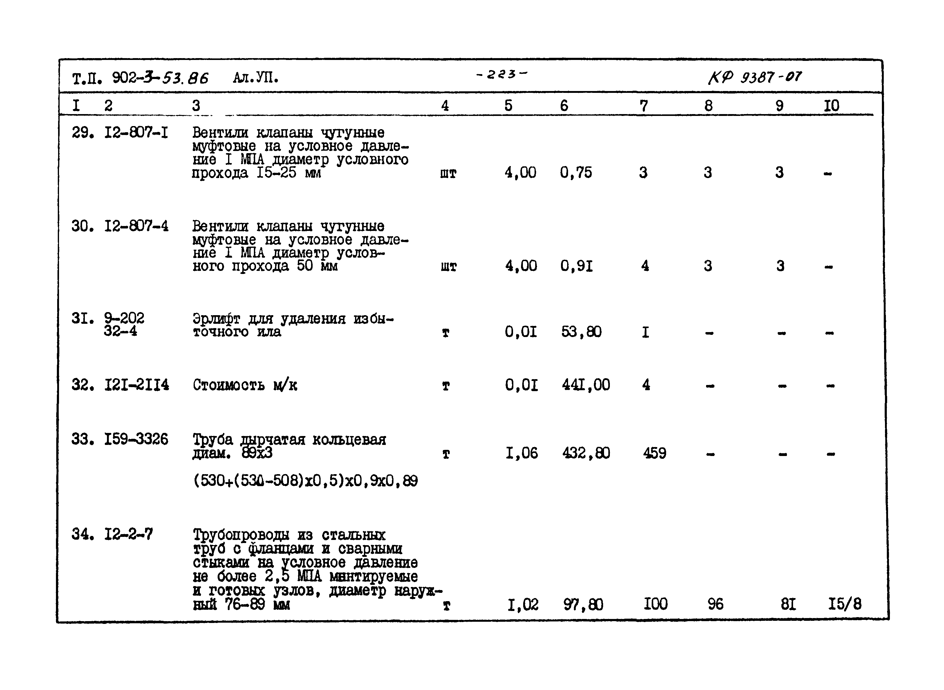 Типовой проект 902-3-53.86