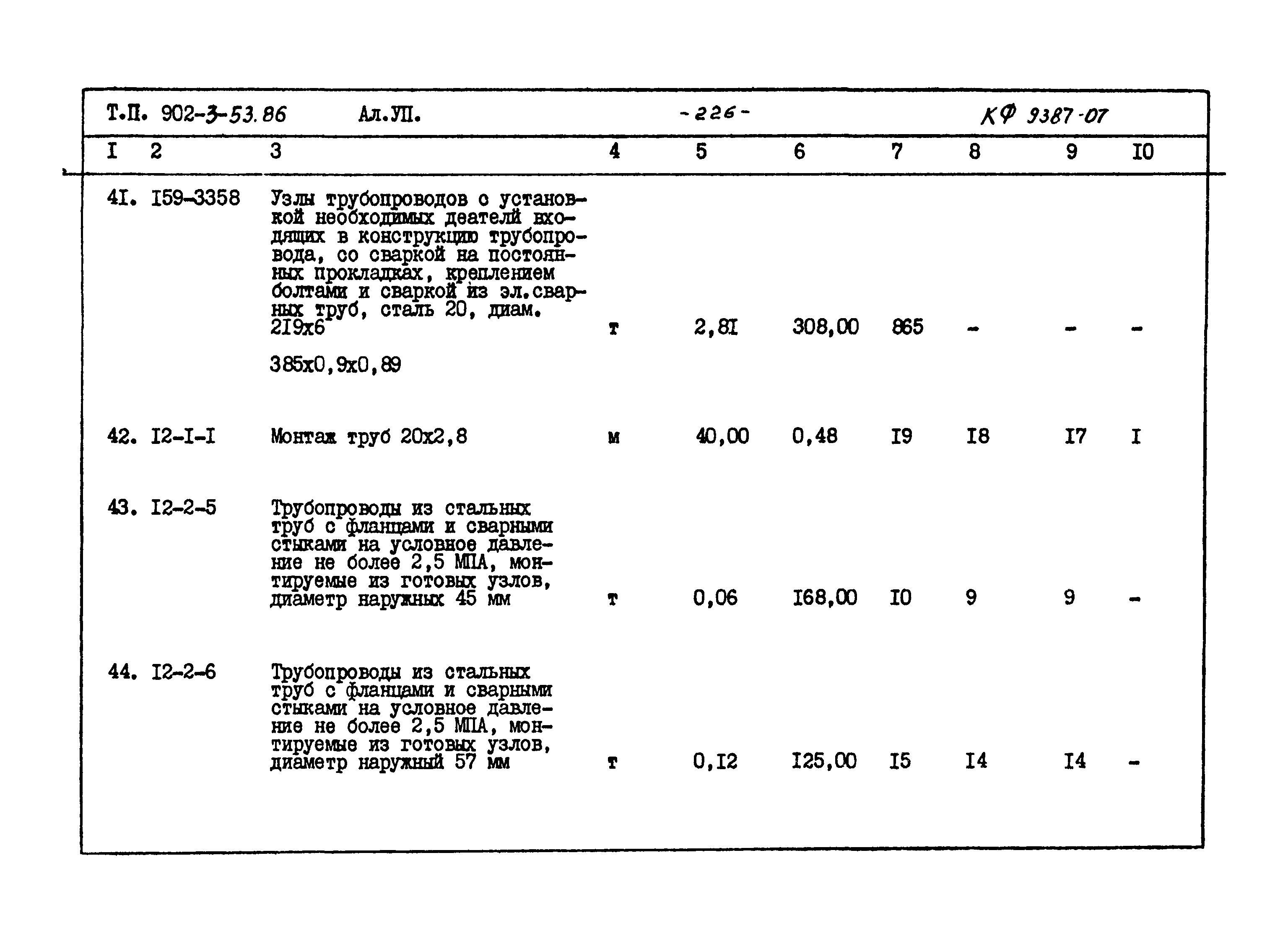 Типовой проект 902-3-53.86