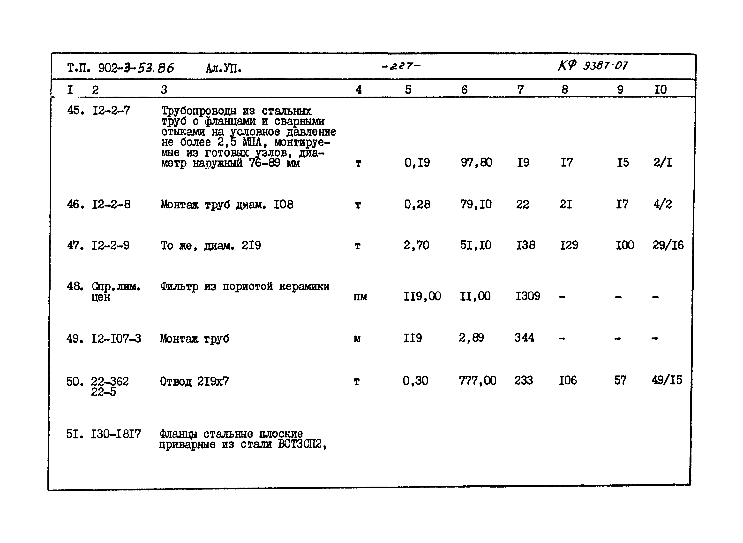 Типовой проект 902-3-53.86