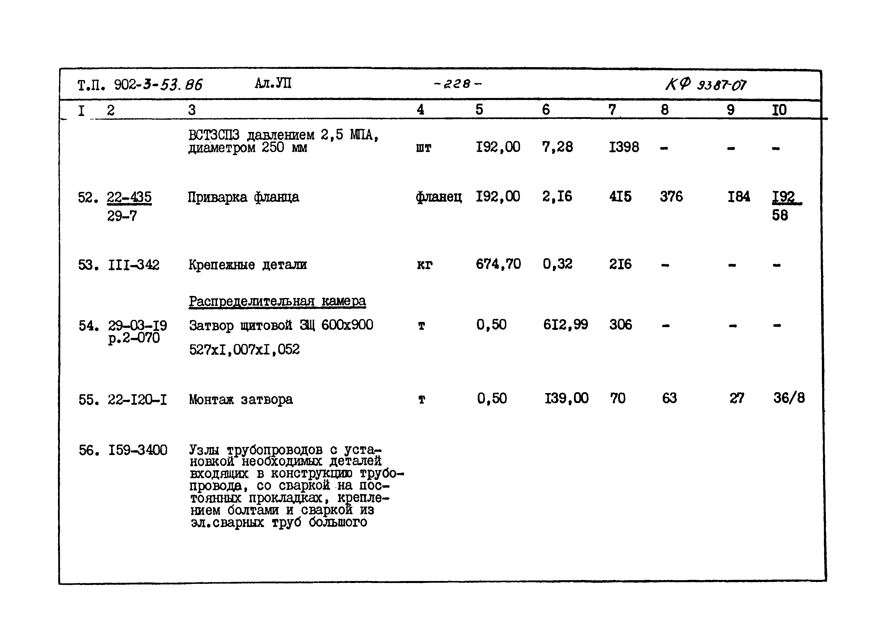 Типовой проект 902-3-53.86