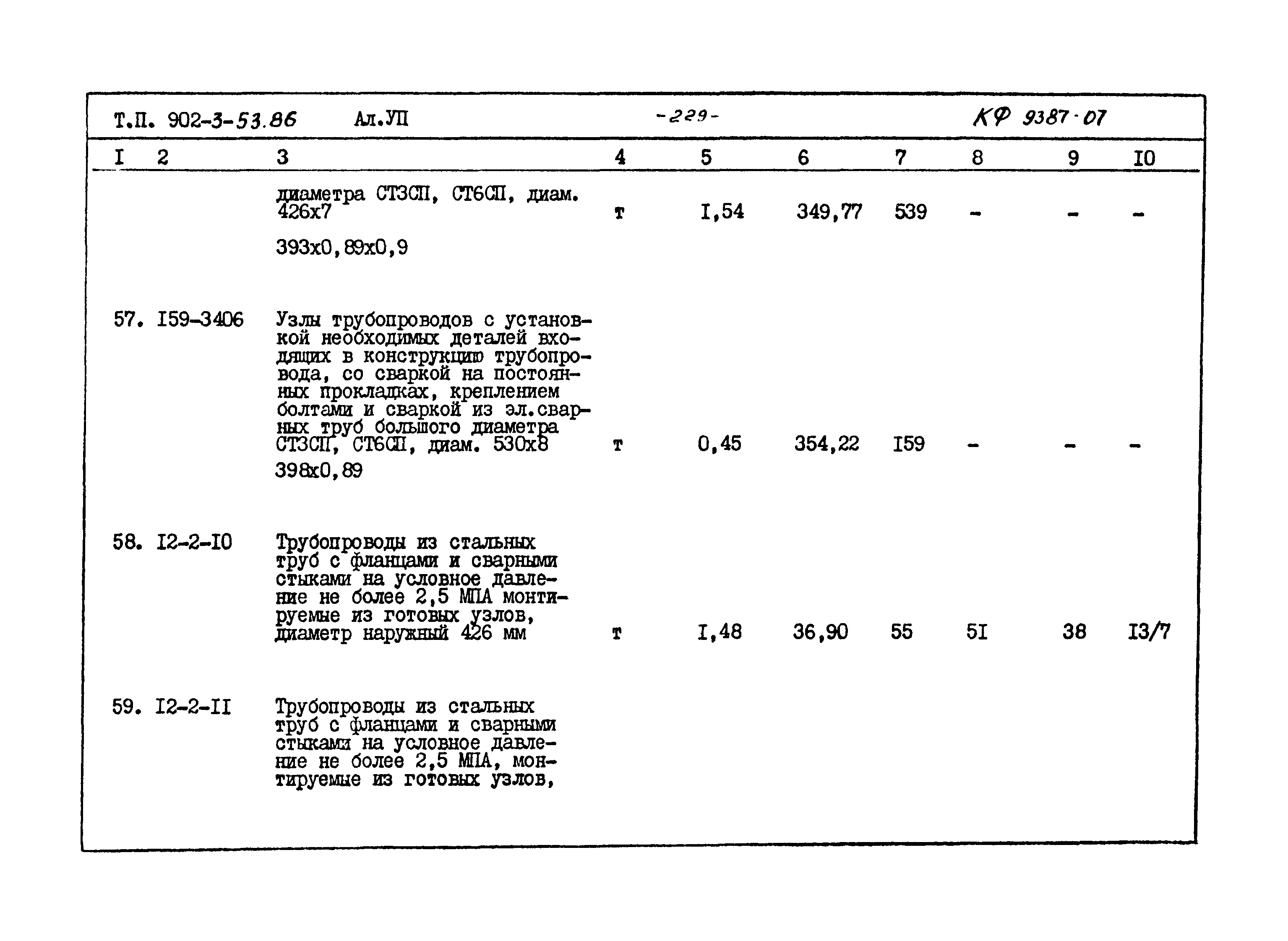 Типовой проект 902-3-53.86