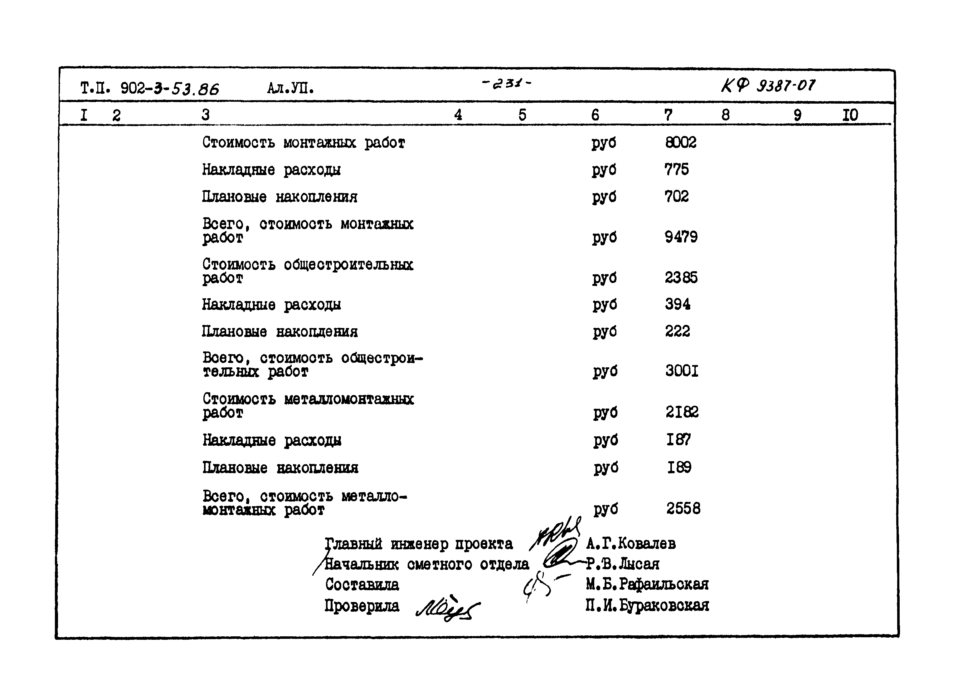 Типовой проект 902-3-53.86