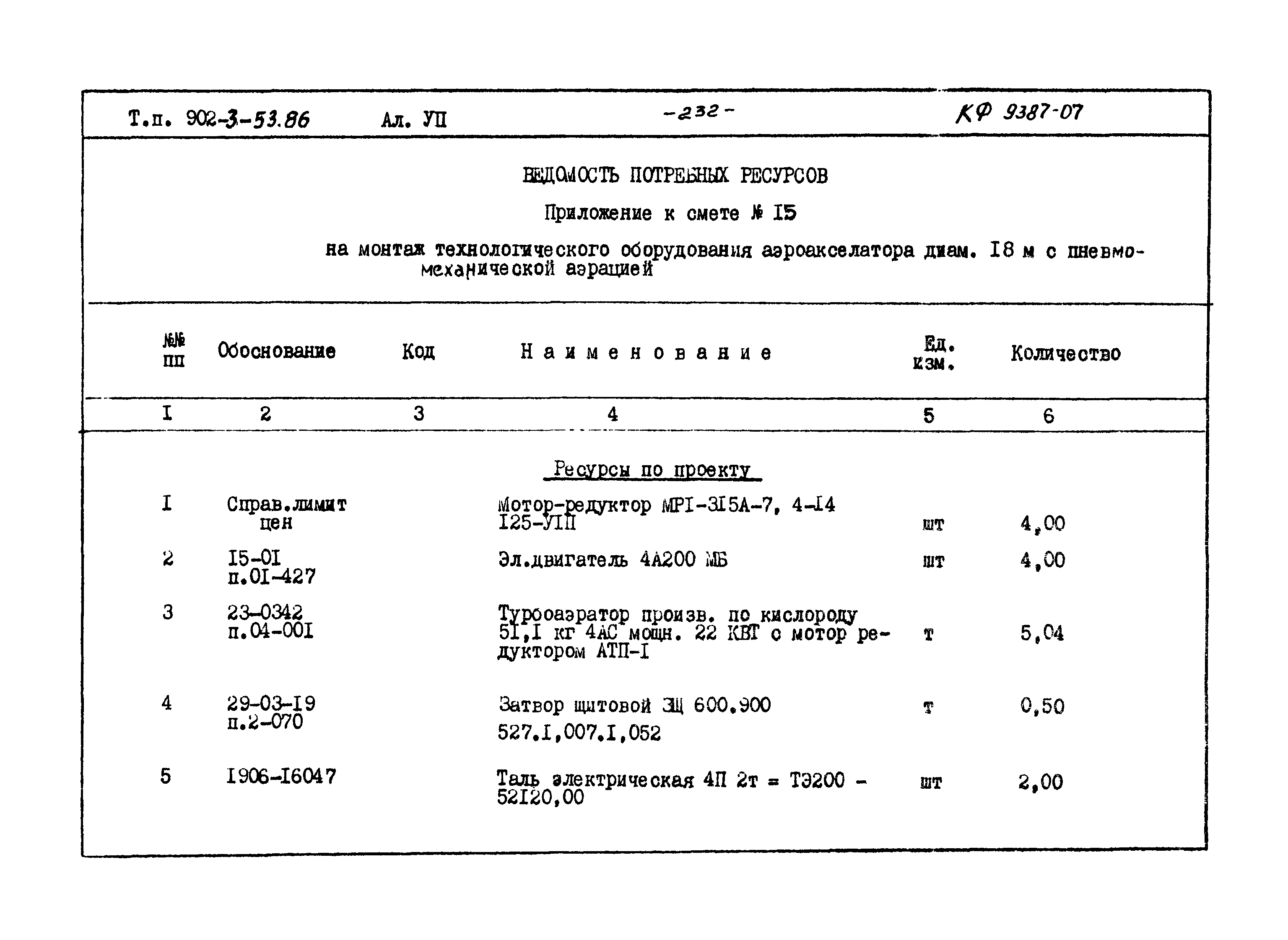 Типовой проект 902-3-53.86