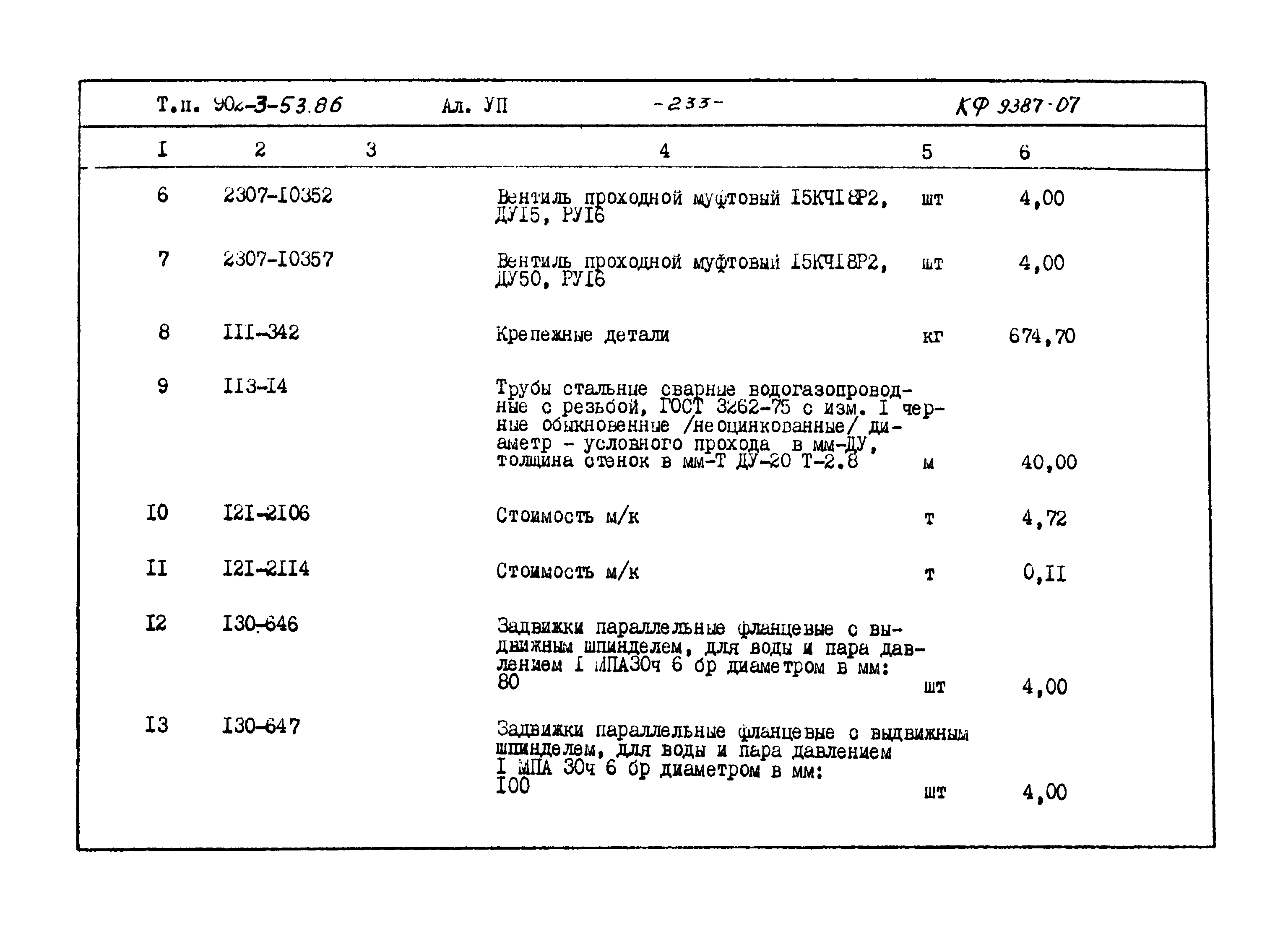 Типовой проект 902-3-53.86