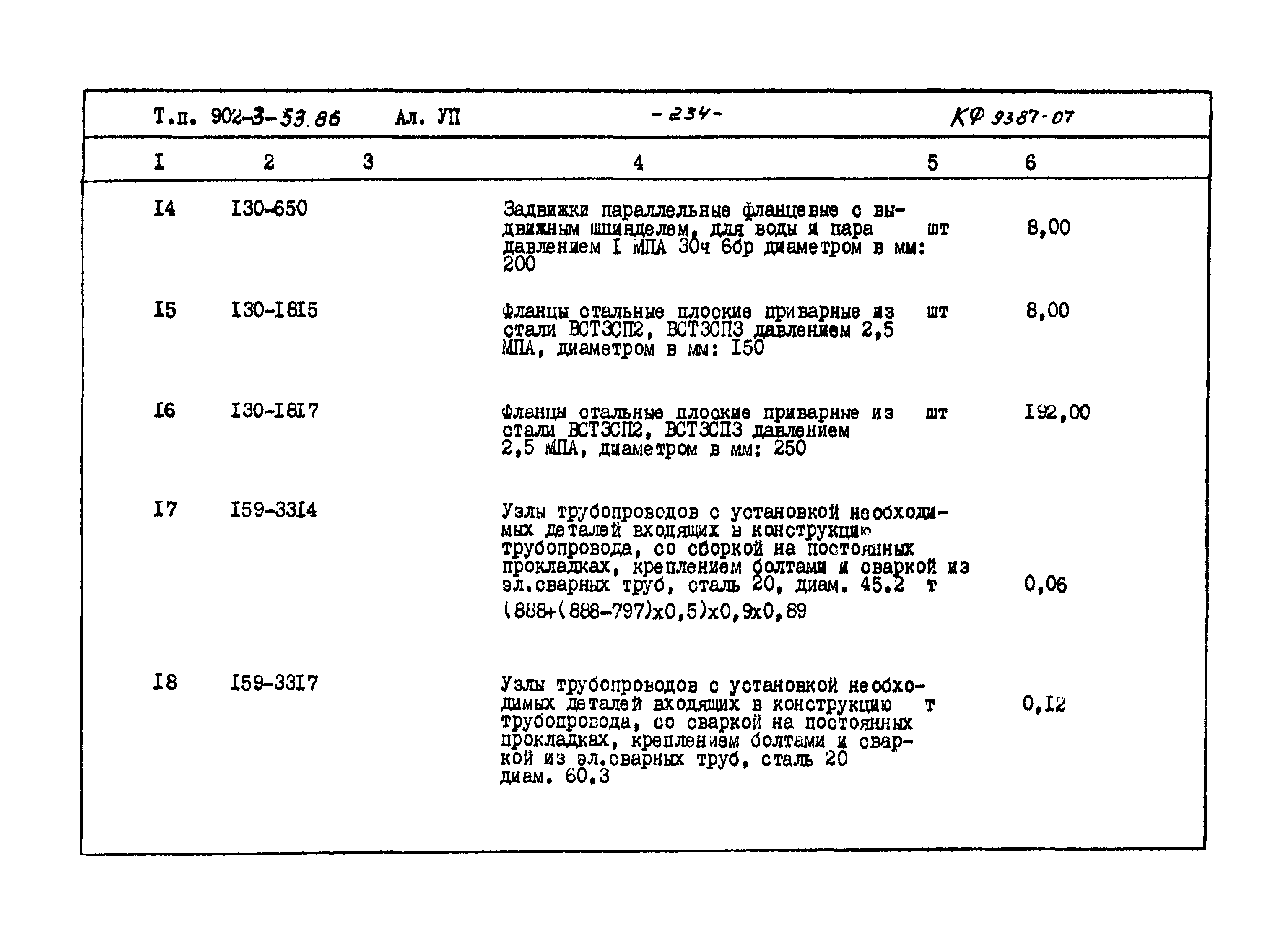 Типовой проект 902-3-53.86