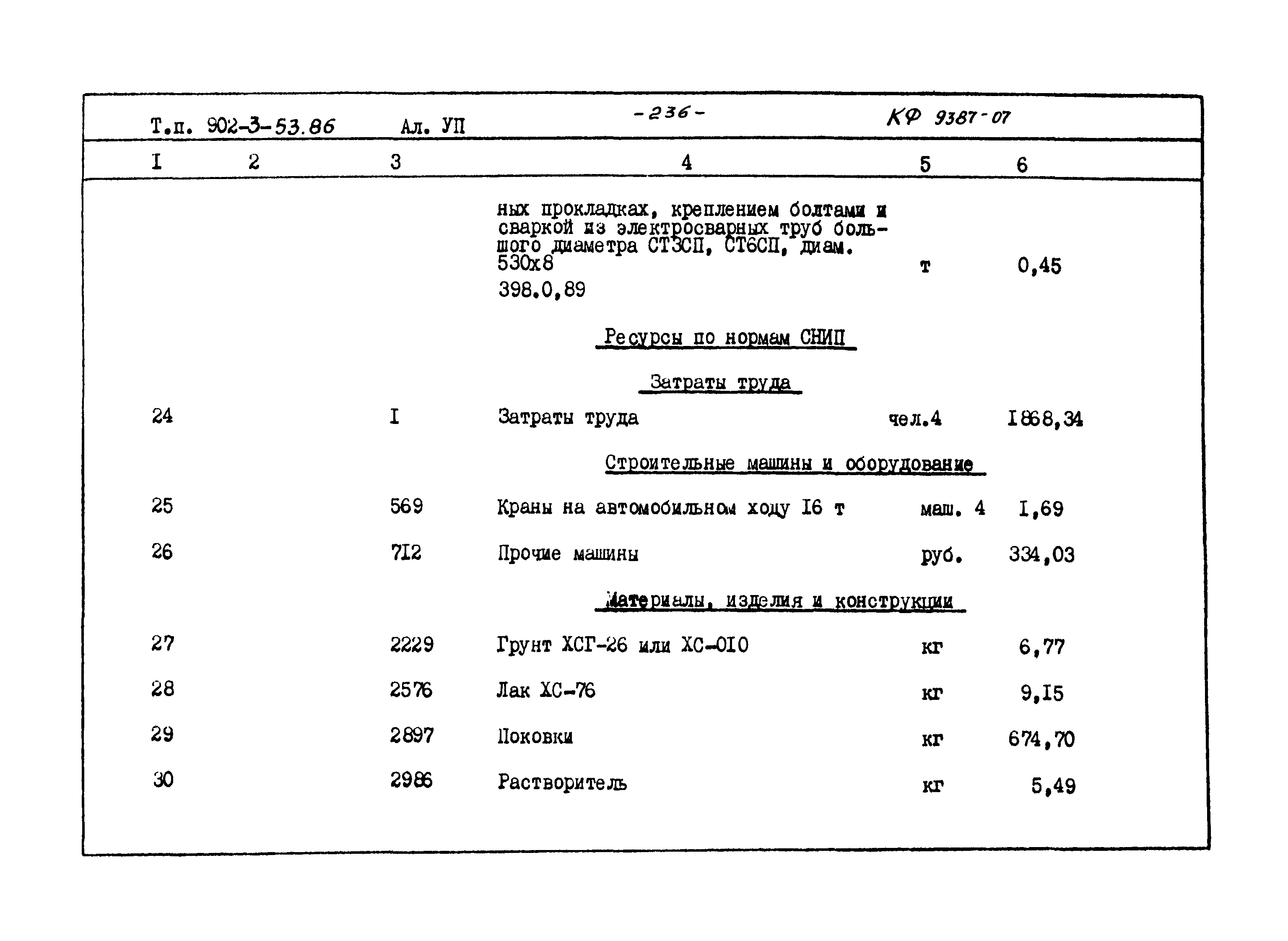 Типовой проект 902-3-53.86