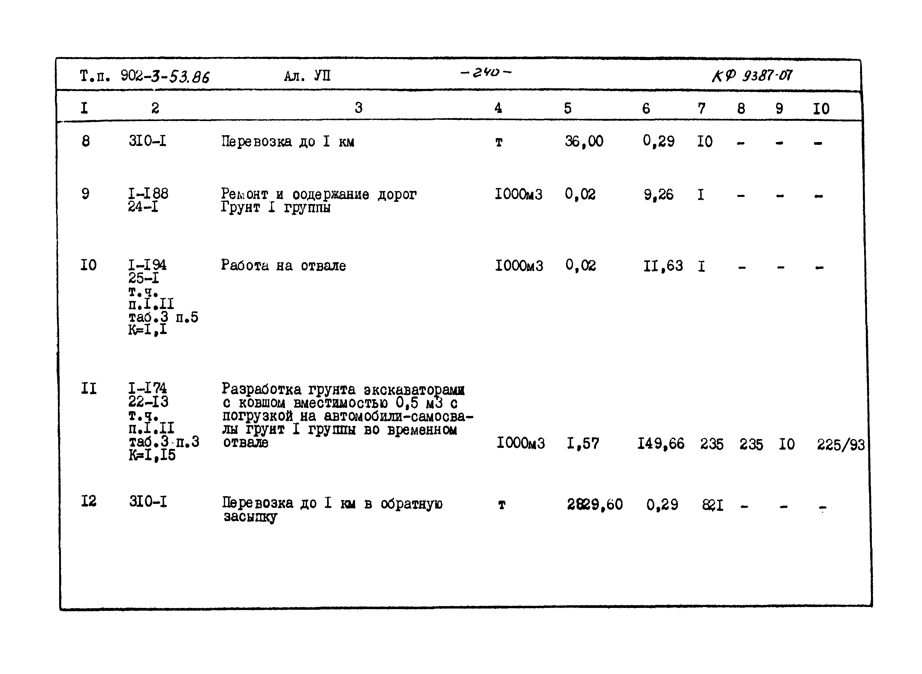 Типовой проект 902-3-53.86