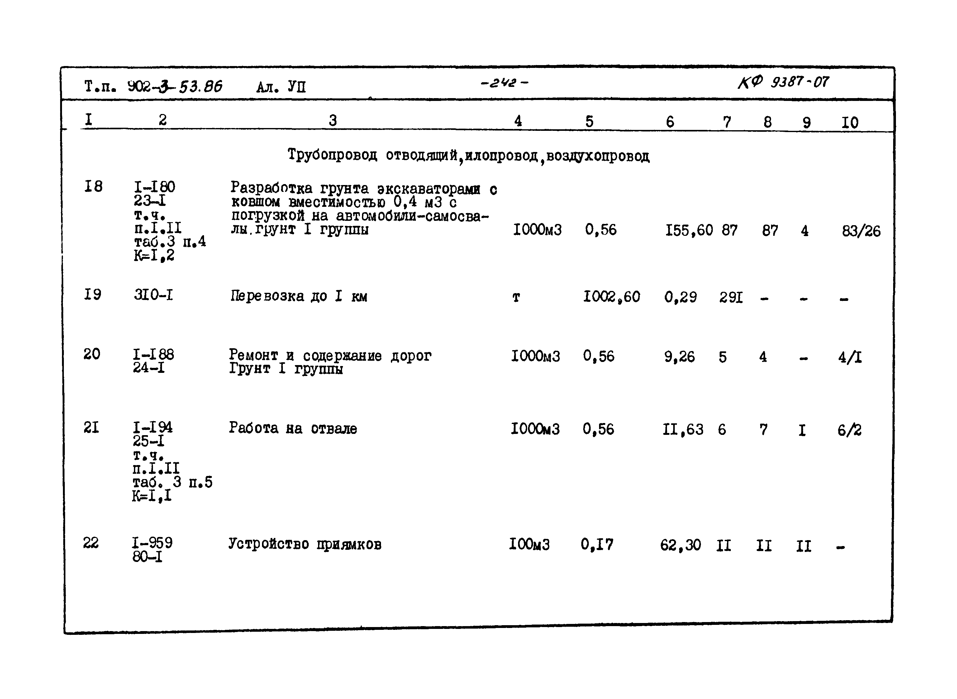 Типовой проект 902-3-53.86