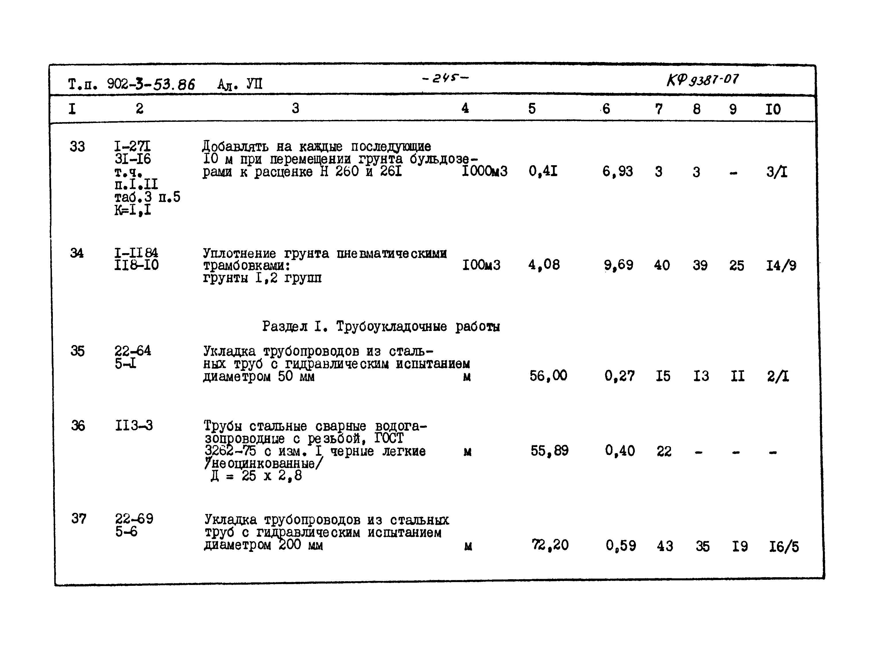 Типовой проект 902-3-53.86