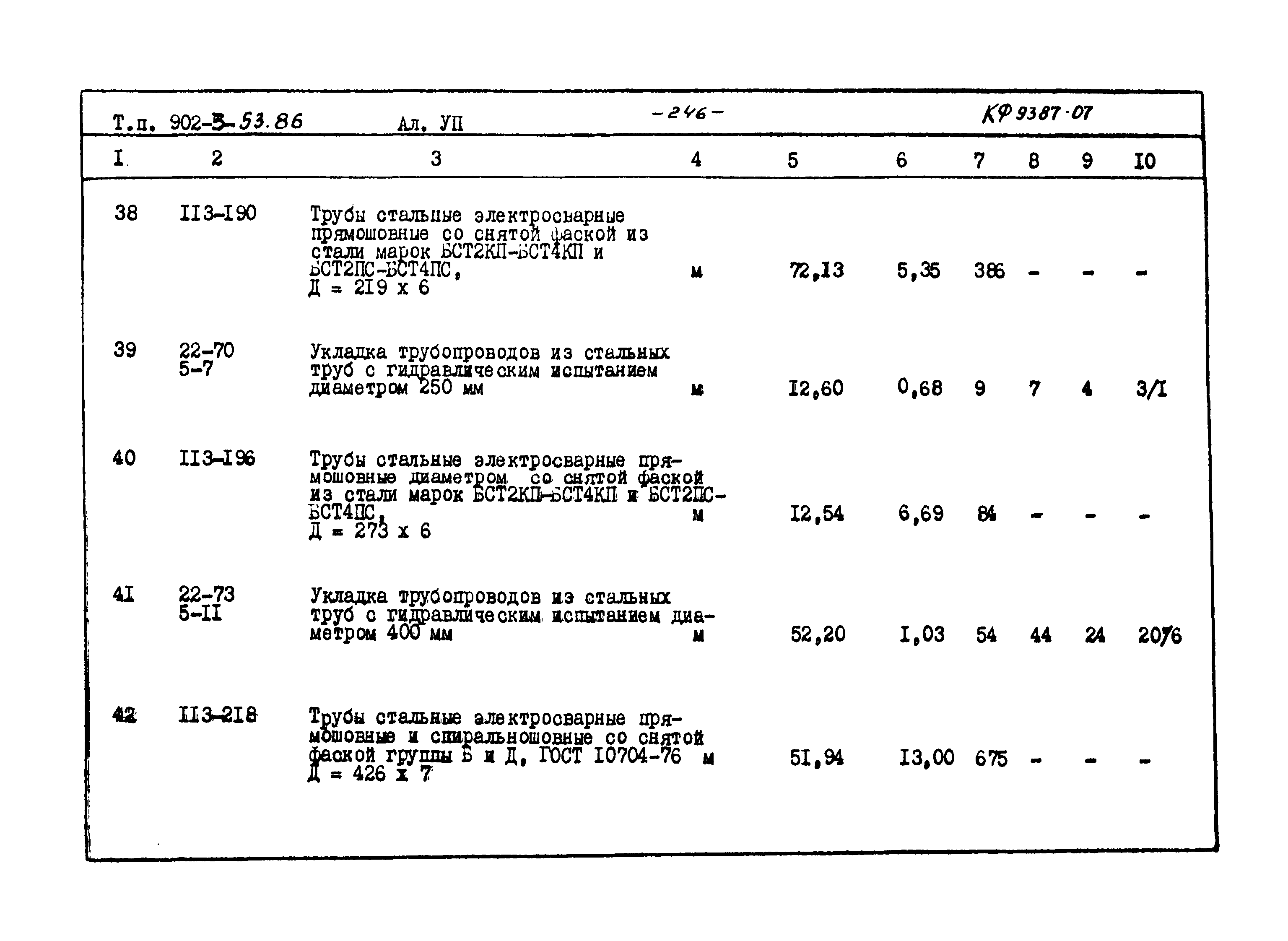 Типовой проект 902-3-53.86