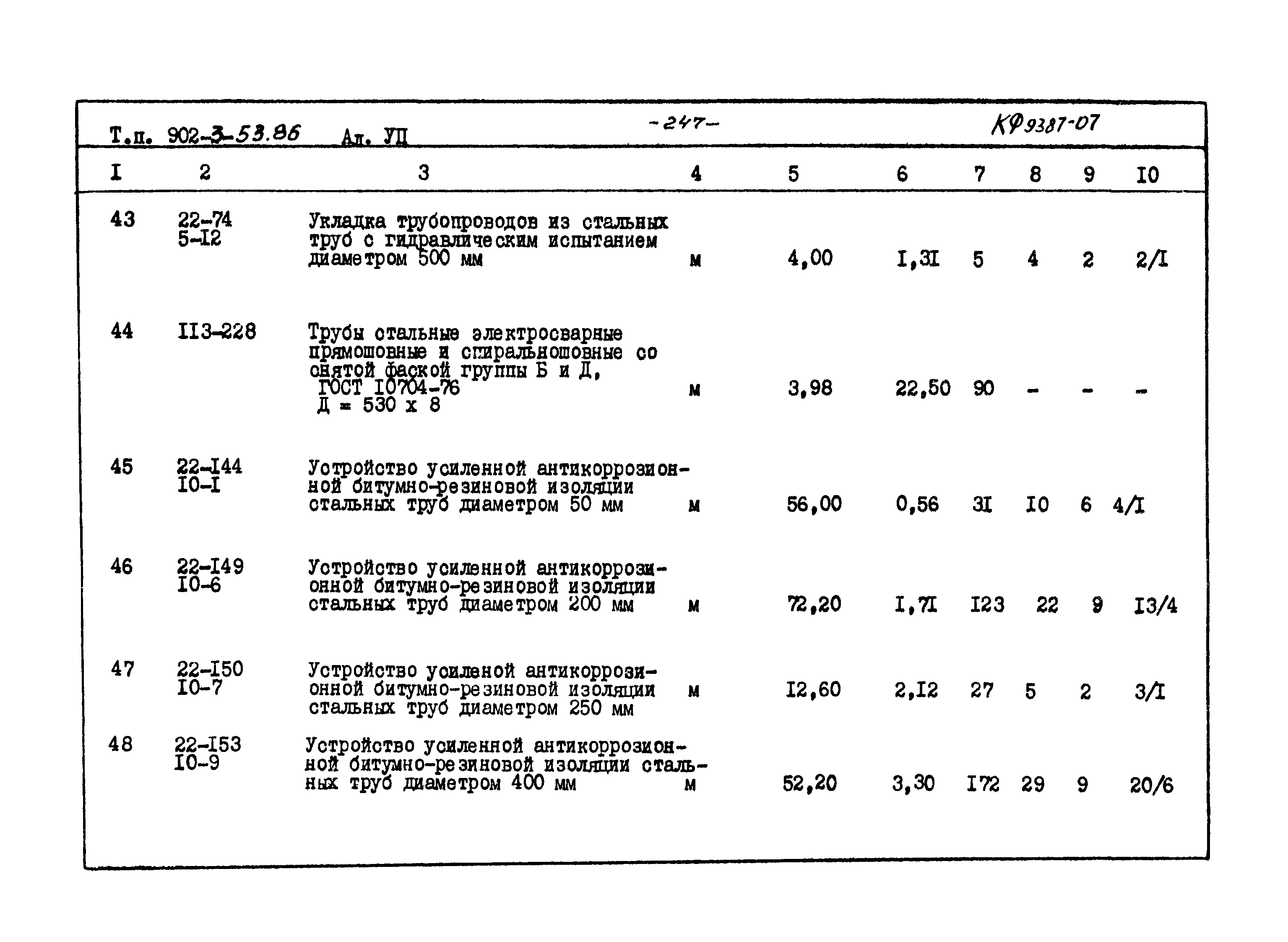 Типовой проект 902-3-53.86
