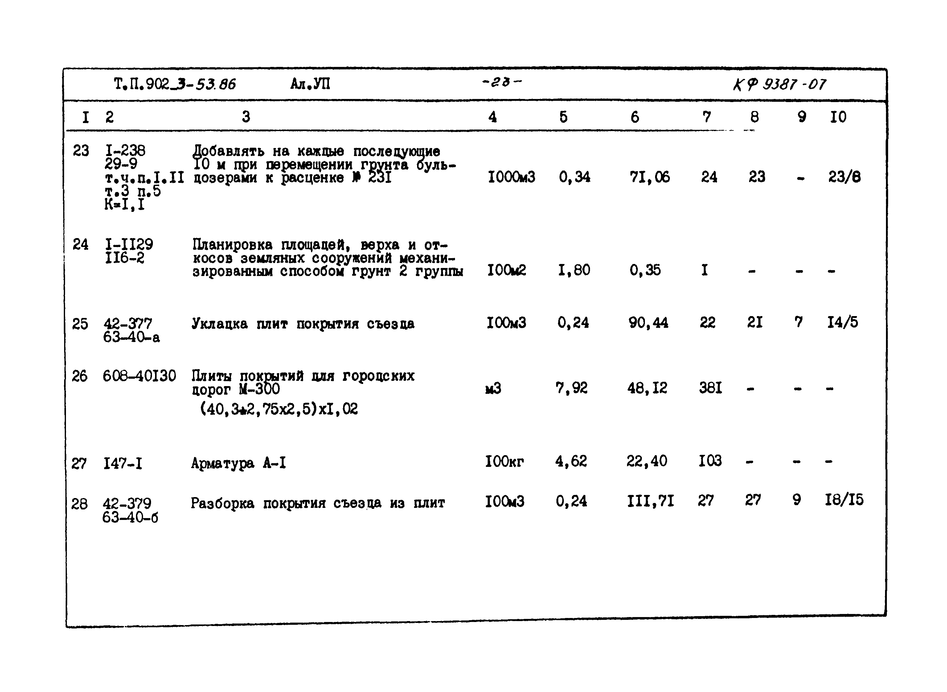 Типовой проект 902-3-53.86