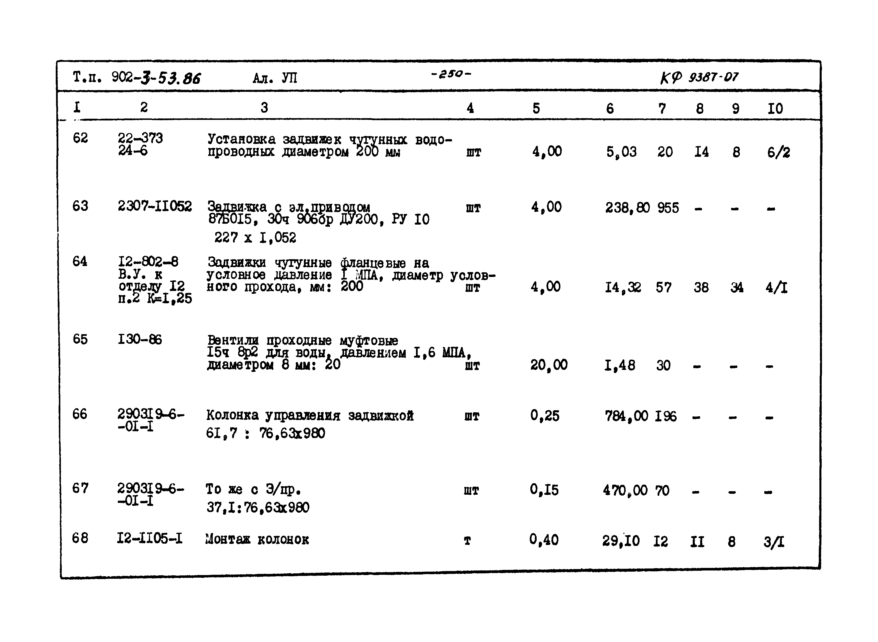 Типовой проект 902-3-53.86