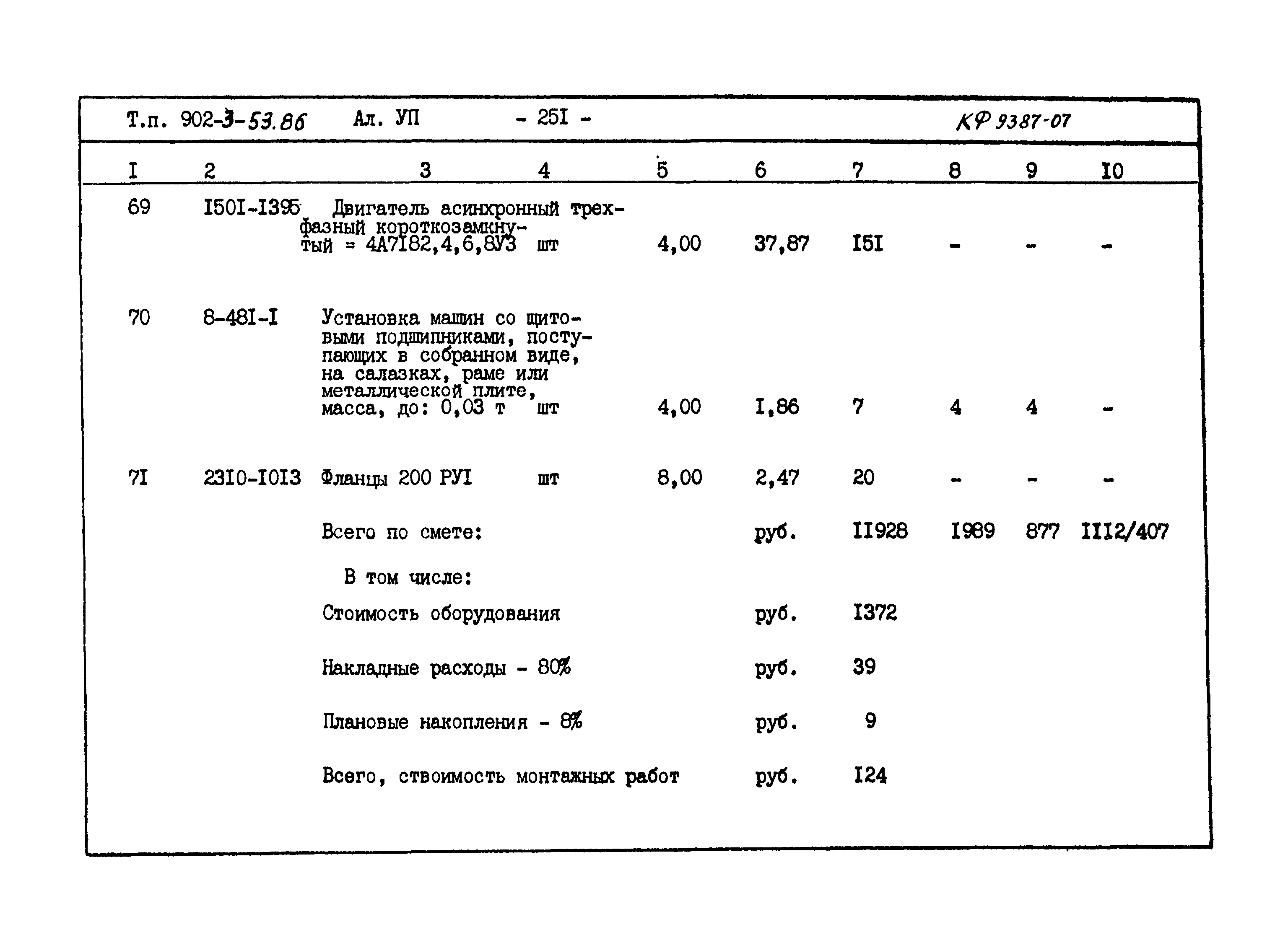 Типовой проект 902-3-53.86