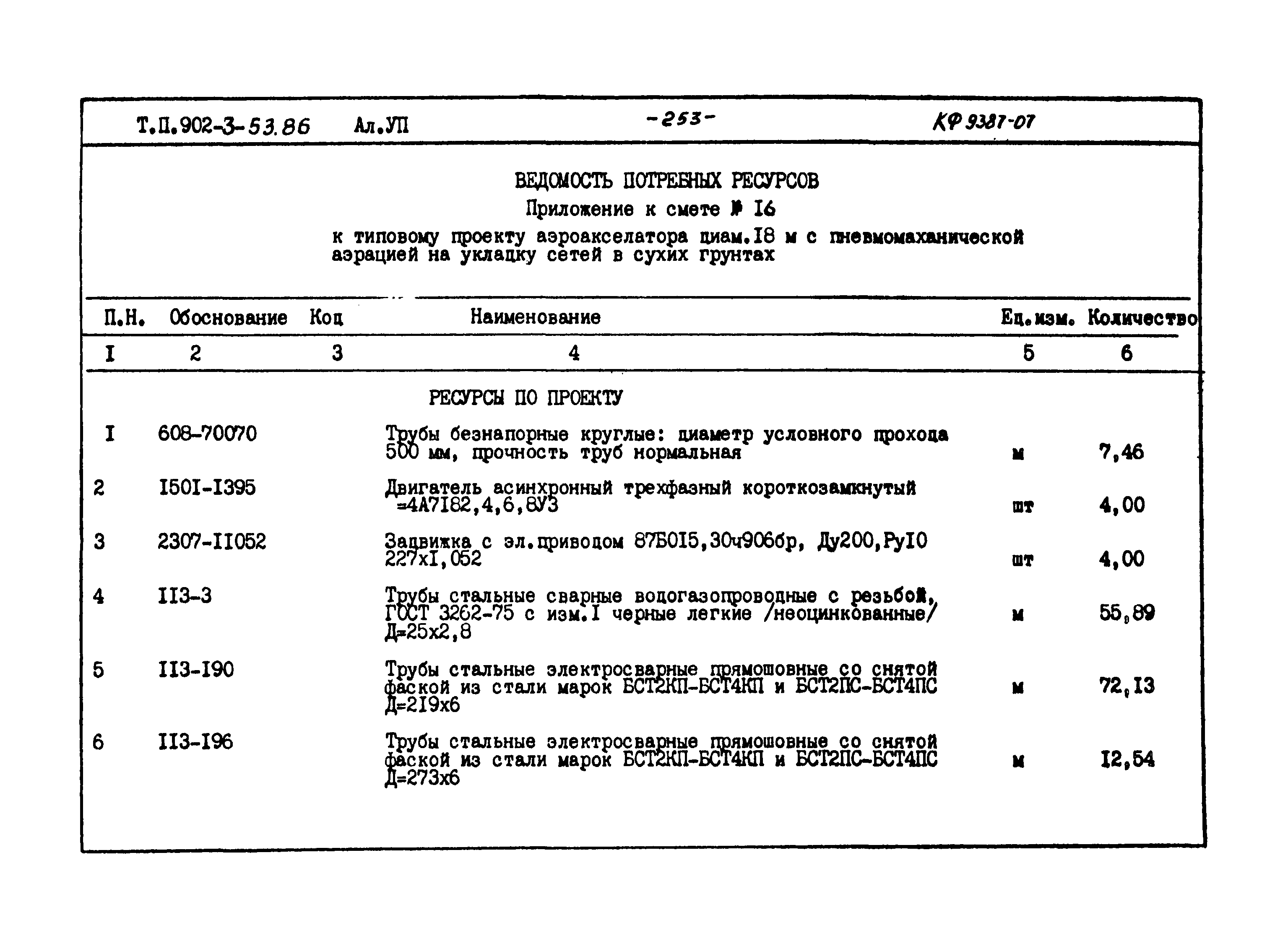 Типовой проект 902-3-53.86