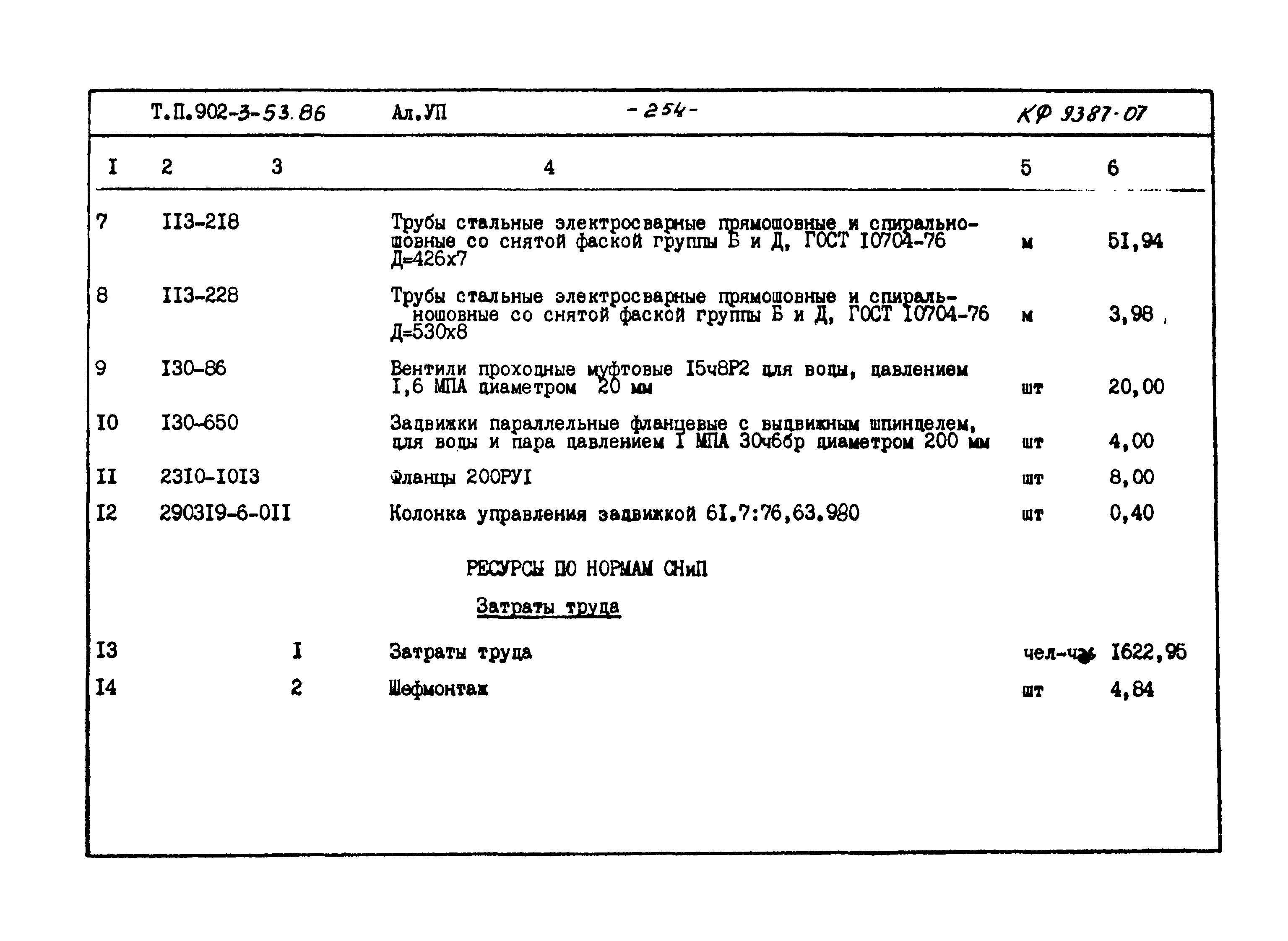 Типовой проект 902-3-53.86