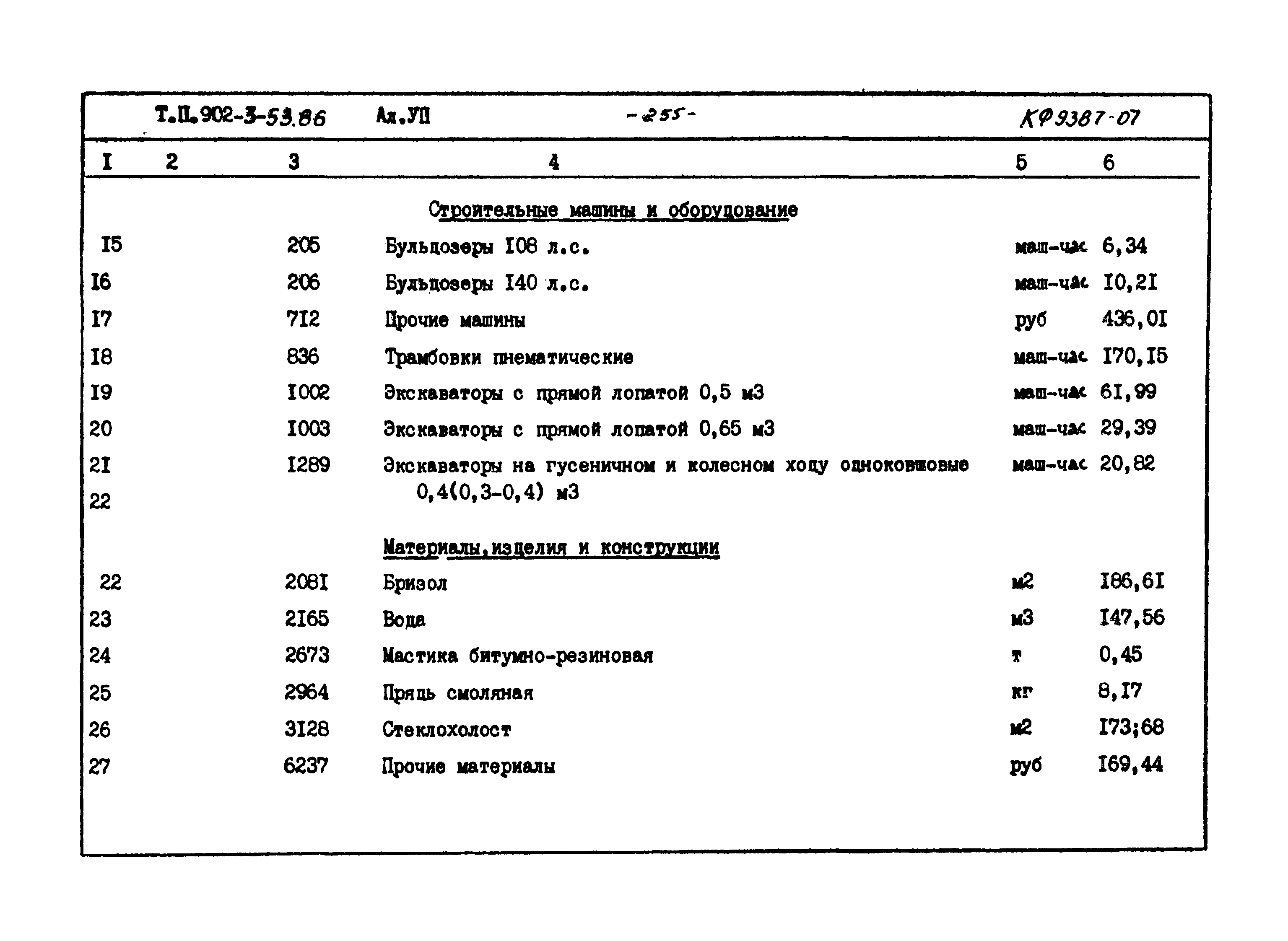 Типовой проект 902-3-53.86
