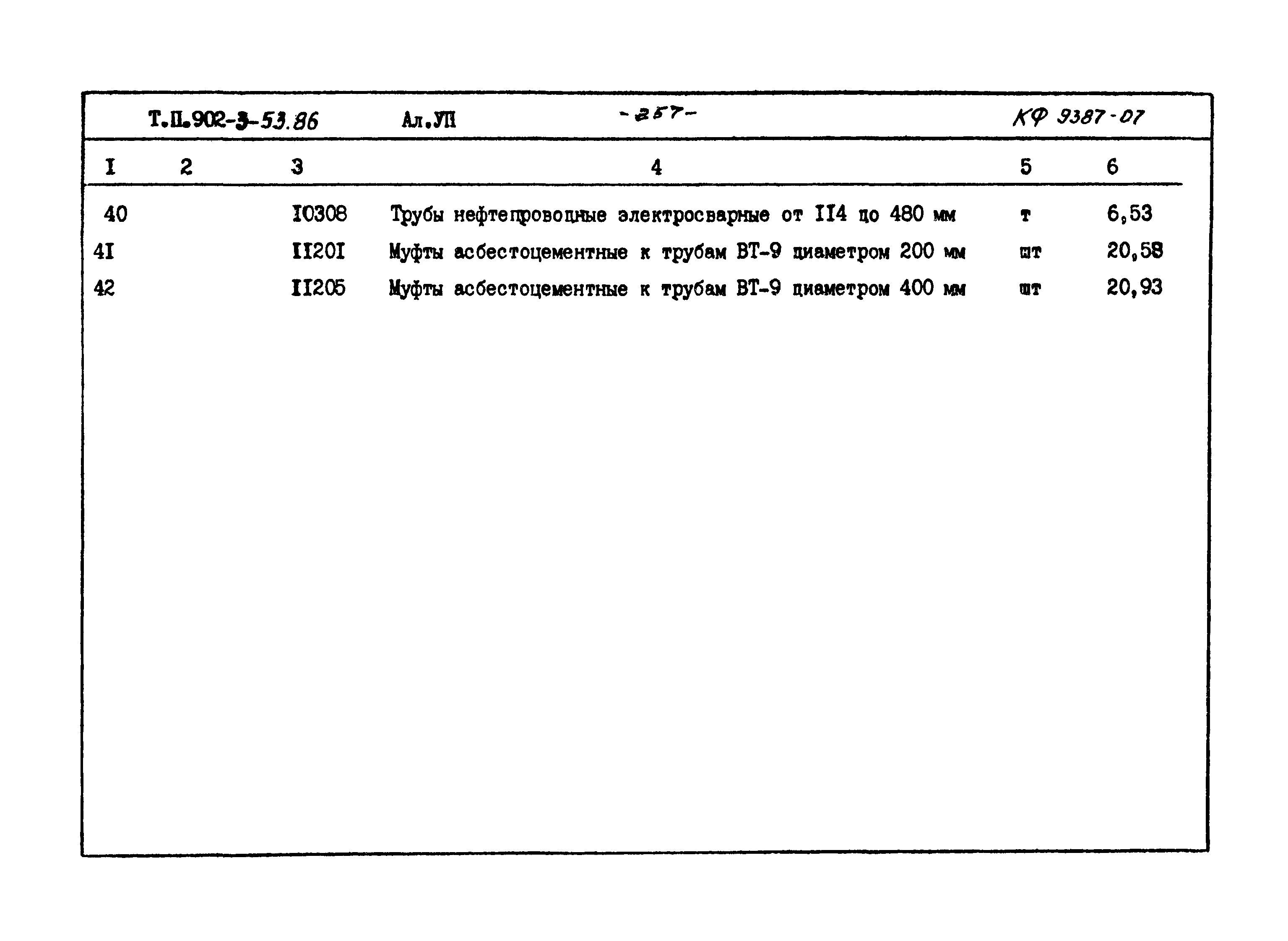 Типовой проект 902-3-53.86