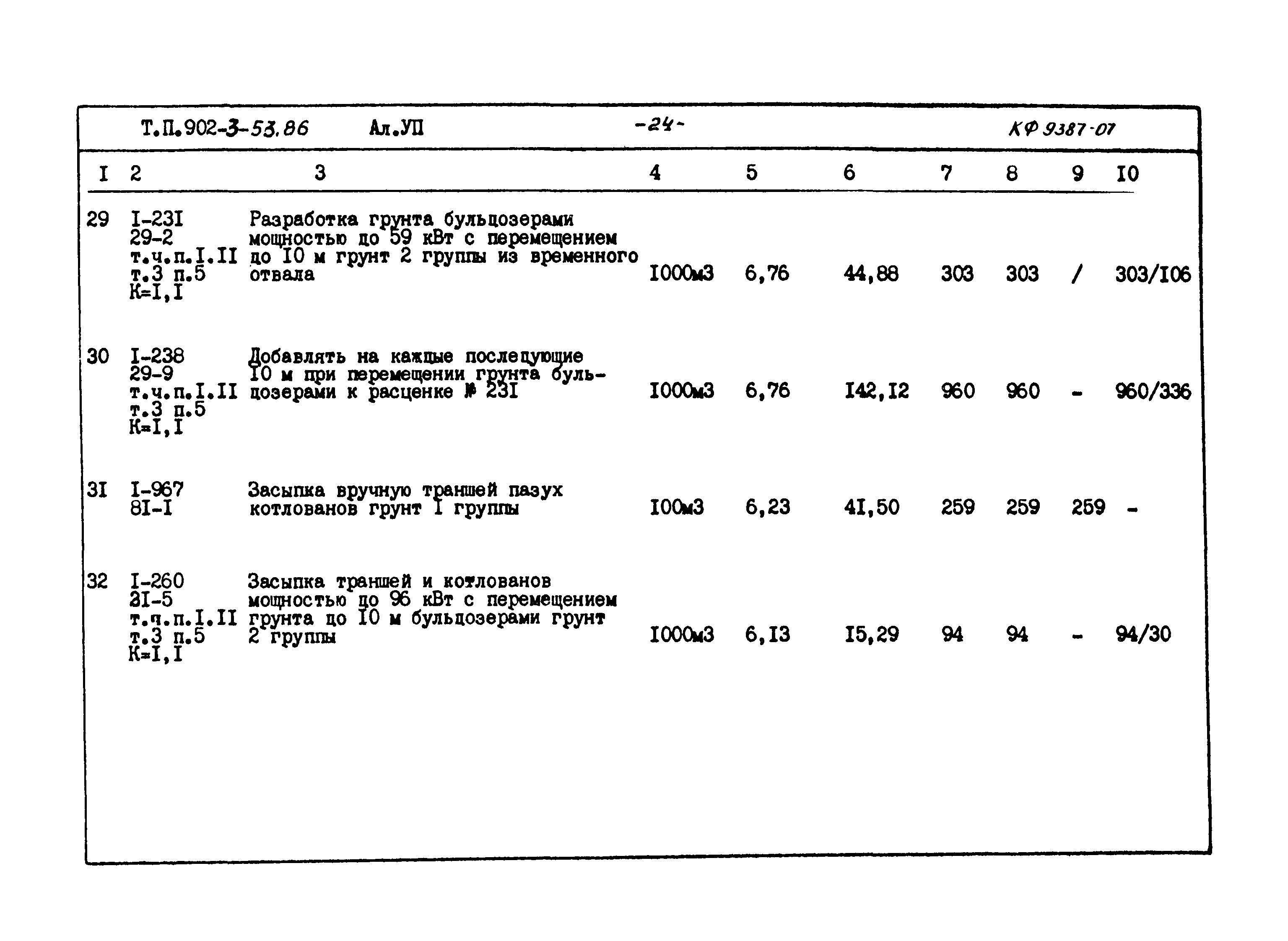 Типовой проект 902-3-53.86