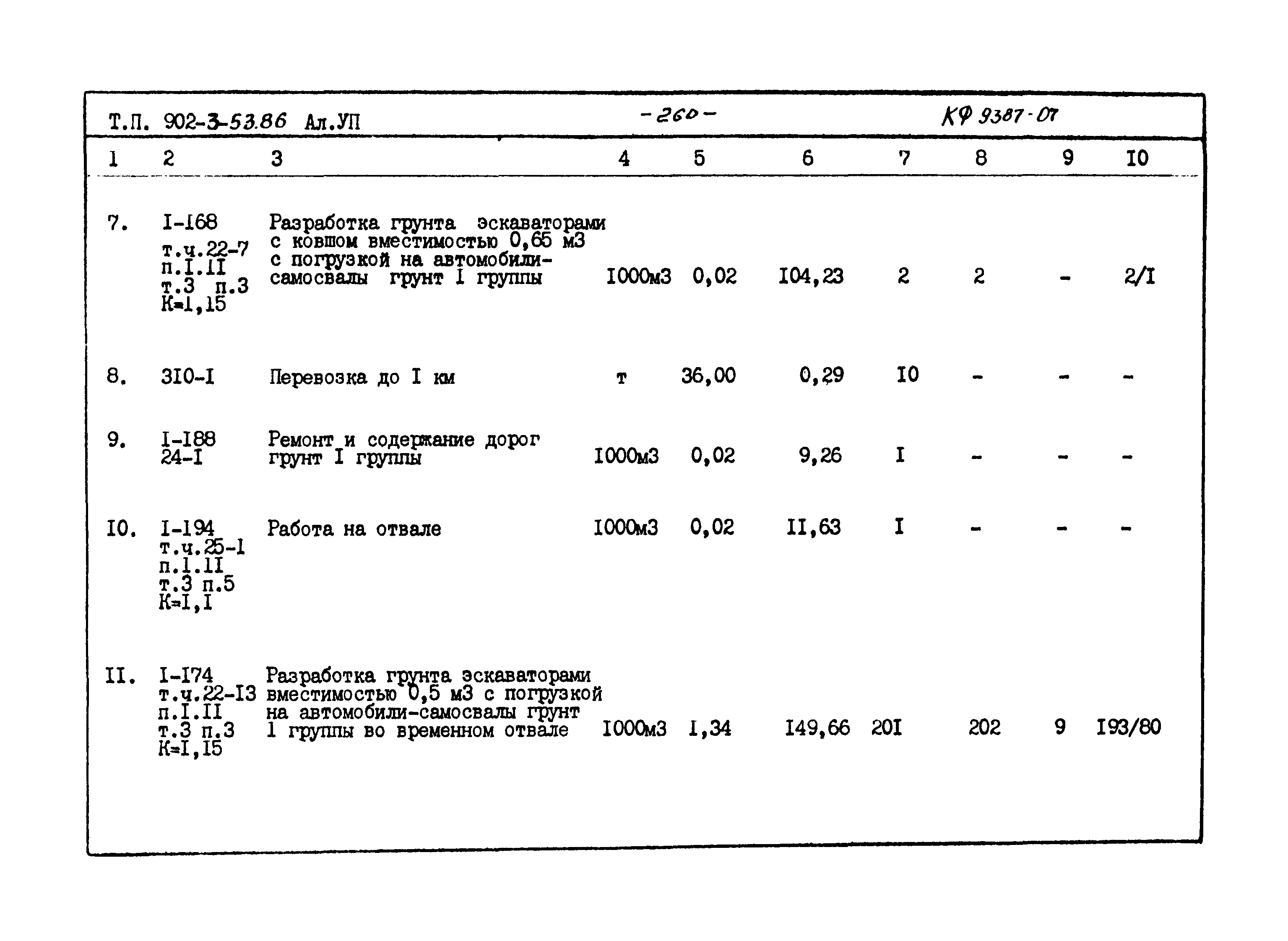 Типовой проект 902-3-53.86