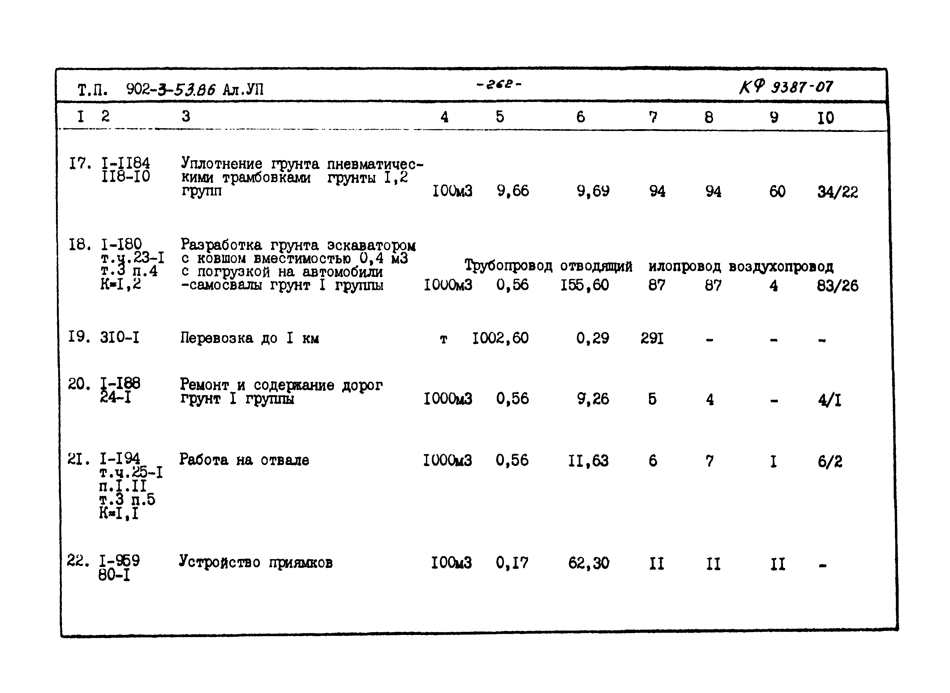 Типовой проект 902-3-53.86