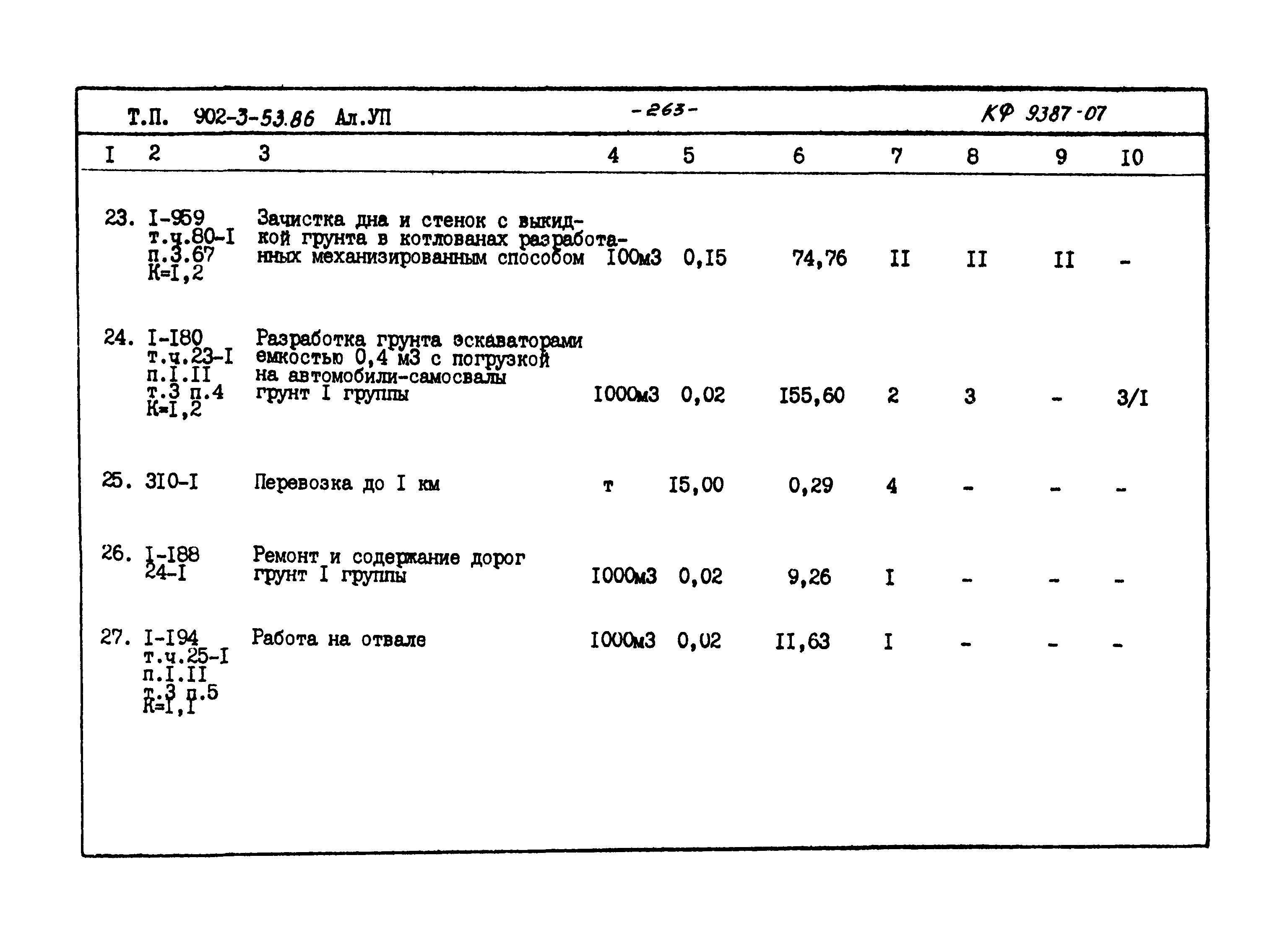 Типовой проект 902-3-53.86