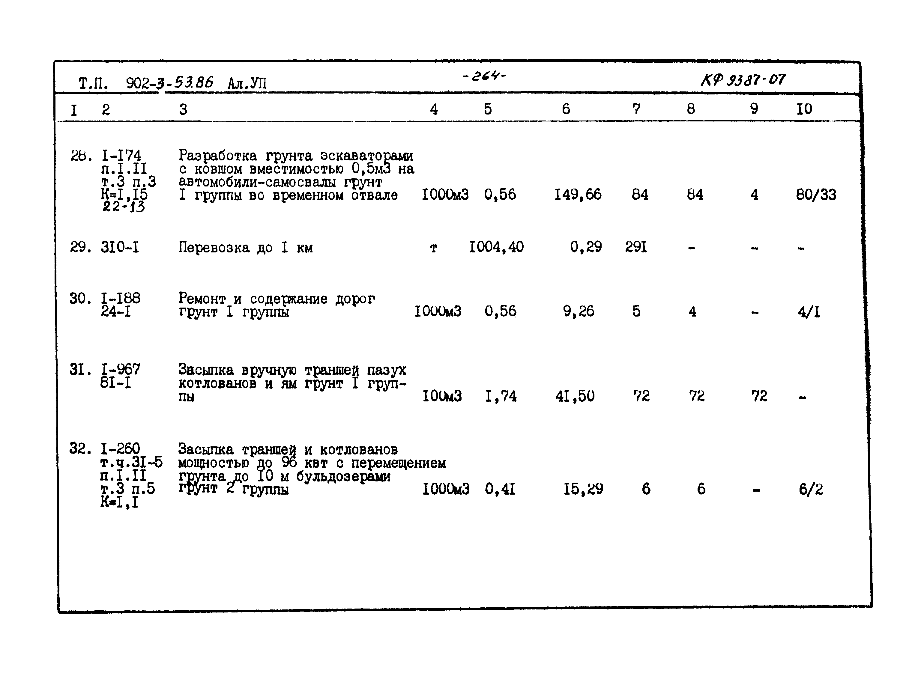 Типовой проект 902-3-53.86